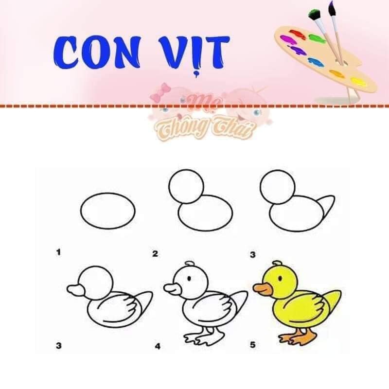Các mẹ lưu lại để dạy các bé vẽ tại nhà nhé!