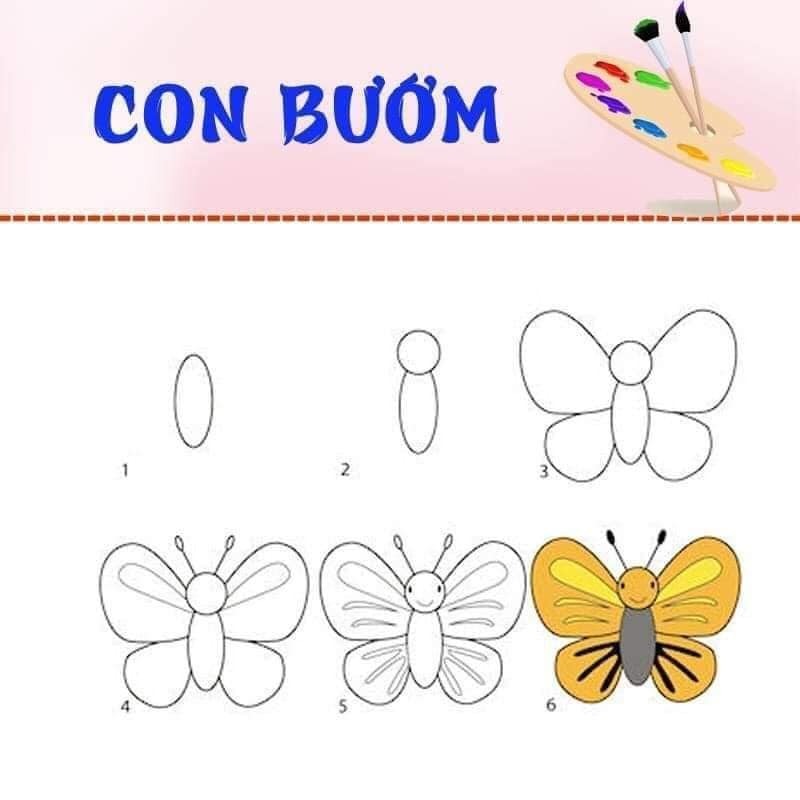 Các mẹ lưu lại để dạy các bé vẽ tại nhà nhé!
