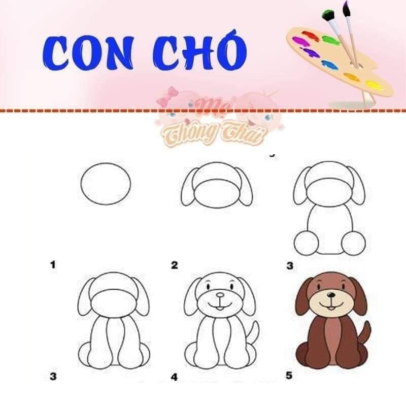 Các mẹ lưu lại để dạy các bé vẽ tại nhà nhé!