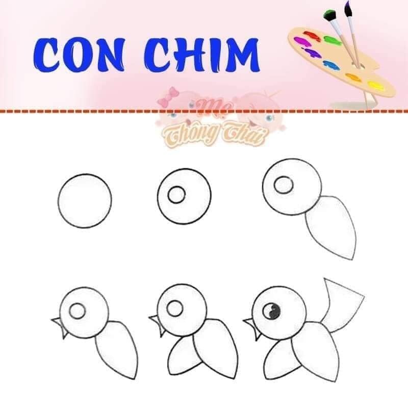 Các mẹ lưu lại để dạy các bé vẽ tại nhà nhé!