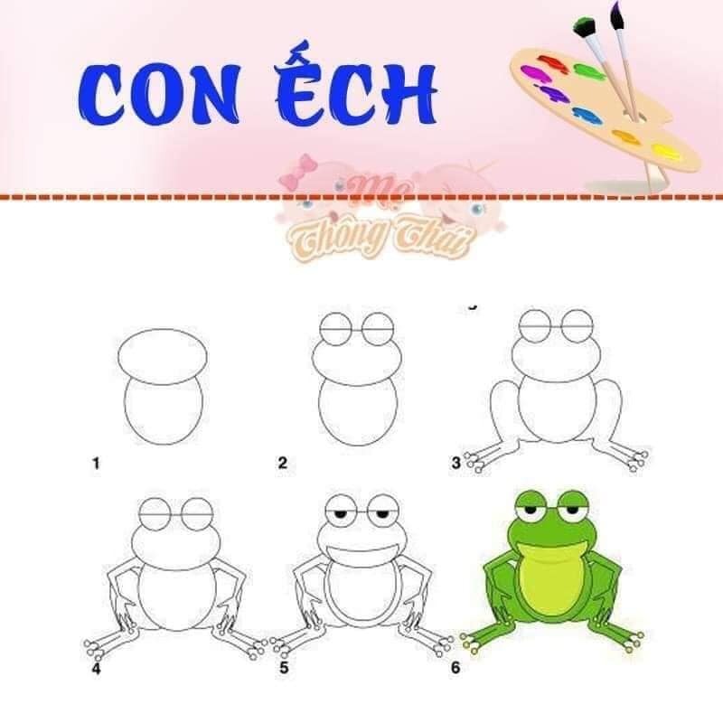 Các mẹ lưu lại để dạy các bé vẽ tại nhà nhé!