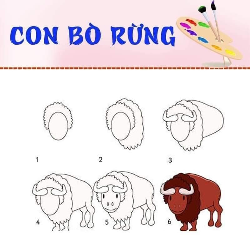 Các mẹ lưu lại để dạy các bé vẽ tại nhà nhé!