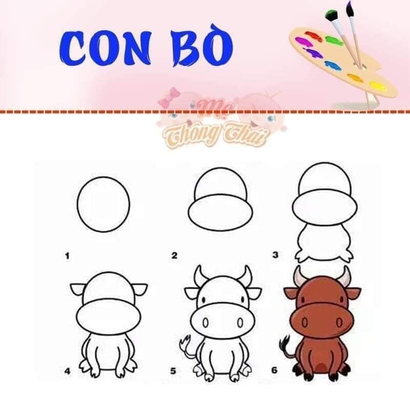 Các mẹ lưu lại để dạy các bé vẽ tại nhà nhé!