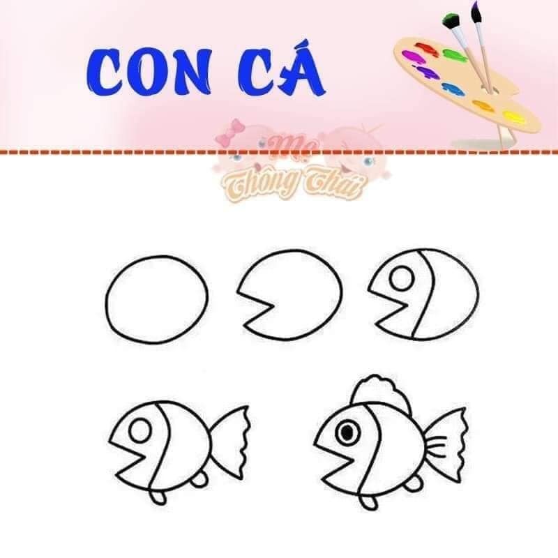 Các mẹ lưu lại để dạy các bé vẽ tại nhà nhé!