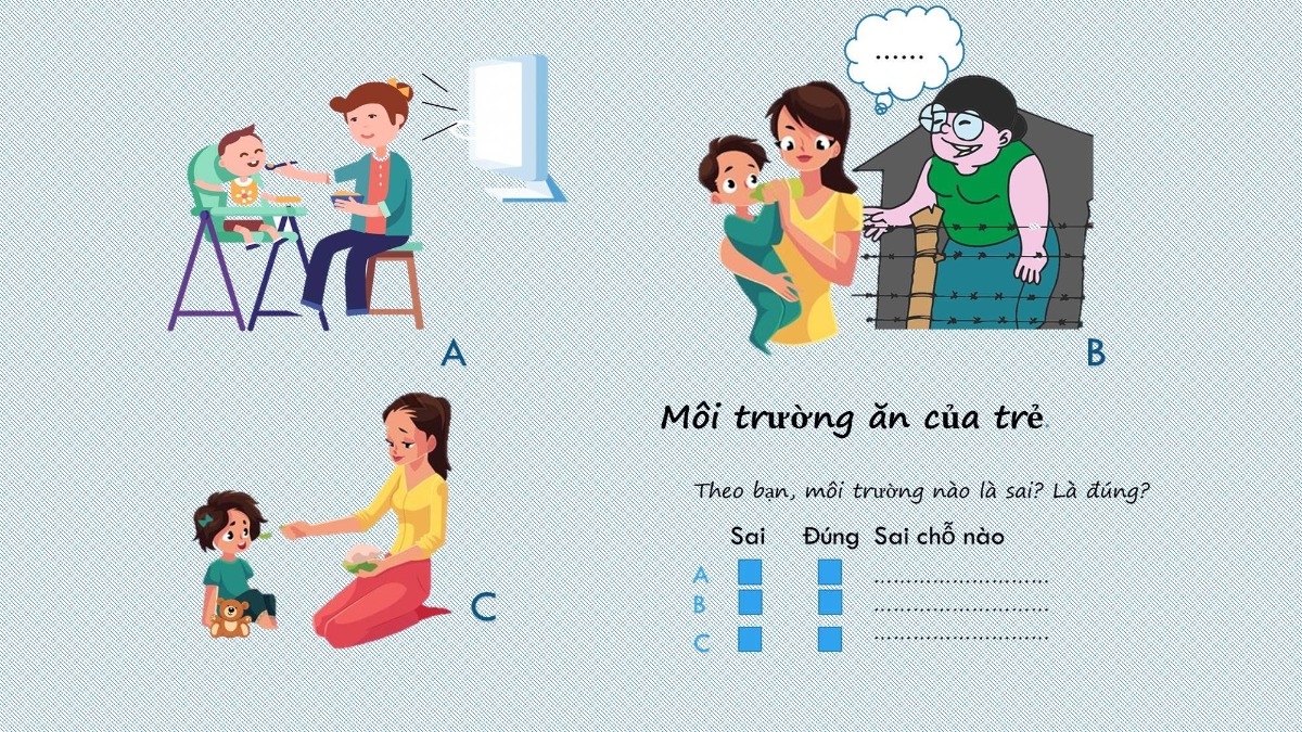 MÔI TRƯỜNG CHO TRẺ ĂN
Phần lớn cha mẹ quan tâm liệu trẻ ăn như thế nào, ăn bao nhiêu và trẻ có nhận đủ dinh dưỡng không? Tuy nhiên, một mảng quan trọng khác mà rất ít cha mẹ quan tâm hoặc bỏ qua miễn trẻ ăn là được- Đó là môi trường cho trẻ ăn có thực sự giúp trẻ ăn tốt không. Ngày nay vấn đề về dinh dưỡng không chỉ là ăn cái gì, có dinh dưỡng, có vệ sinh không; mà còn cần quan tâm liệu cách trẻ ăn như thế nào bởi vì phần lớn nó sẽ ảnh hưởng đến phát triển hành vi lối sống và bệnh tật liên quan.

YẾU TỐ MÔI TRƯỜNG CHO TRẺ ĂN
Yếu tố này giữ vai trò quan trọng trong hành vi ăn uống của trẻ.
Gần đây, Hiệp Hội Dinh Dưỡng Lâm Sàng Anh phát triển bộ công cụ giáo dục về phát triển hành vi ăn uống của trẻ, trong đó nhấn mạnh về Responsive feeding (RF) (Cách cho trẻ ăn tương tác) là chìa khóa giúp trẻ "bật đèn xanh" để phát triển hành vi ăn uống tốt và khỏe mạnh sau này

RF gồm 3 kỹ năng cha mẹ cần phải HỌC:

1. THẤY & HIỂU
Bạn cần quan sát các cử chỉ của trẻ liên quan đến nhu cầu thức ăn. Liệu trẻ dùng cách nào để giao tiếp với bạn như cách nói: “Con đói, con muốn ăn” hoặc “Không, con no rồi/con hơi mệt lát hãy ăn mẹ ạ!”. Sau đó, bạn nên hiểu được cử chỉ giao tiếp của trẻ về nhu cầu thức ăn: no, đói, hứng thú hay trở nên không còn hứng thú.

2. ĐÁP ỨNG NGAY
Càng sớm đáp ứng với nhu cầu thì trẻ càng hài lòng và sẽ càng ngoan.
Càng trì hoãn đáp ứng thì trẻ càng học được cách để làm mạnh hơn tín hiệu, nghĩa là có sự kháng cự xảy ra ở đây.

Đây là 1 số ví dụ để bạn hiểu THẤY HIỂU & ĐÁP ỨNG NGAY là như thế nào?

Ví dụ: Trẻ quay đầu nhiều hơn 3 lần hoặc kết hợp ít nhất 2 cách từ chối bạn như ngậm miệng, nhè thức ăn, quay đầu, lấy tay đẩy ra. Bạn có thể hiểu rằng cần tạm thời ngưng lượt đút đó, và bạn làm động tác bỏ muỗng vào chén, múc muỗng mới sau đó 3-5 phút.
Hoặc khi trẻ tỏ ra không hứng thú chơi như khi bắt đầu trò chơi thì đó có thể là lúc trẻ cho bạn biết trẻ muốn ăn gì đó. Bạn chỉ cần chuẩn bị sẵn 1 vài món ăn nhẹ như trứng luộc, miếng gà chiên giòn, bánh lạt, phô mai, sữa chua... Nó sẽ làm trẻ cảm thấy thích thú nếu mẹ hiểu được nhu cầu của trẻ
Thực tế, nếu bạn chịu khó chú ý thì sẽ hiểu nhu cầu yes và no của trẻ rất rõ ràng. Chỉ cần bạn đáp ứng ngay sau 1 vài lần, việc cho ăn giữa bạn và trẻ rất tương tác và nhẹ nhàng. Trẻ con không có quá nhiều suy nghĩ như chúng ta, nên thông điệp trẻ cho rất rõ ràng, liệu bạn có dành thời gian để hiểu trẻ chưa.

KHUYẾN KHÍCH TIẾP TỤC
Nếu nổ lực lần đầu không thành công, thì không lí do gì mà không tiếp tục. Bạn luôn vui vẻ lập lại để trẻ hiểu điều bạn muốn cho trẻ. Hãy tìm hiểu lí do tại sao bạn lại không thành công. Liệu bạn có thể làm tốt hơn để nâng cao tỷ lệ thành công. Tỉ lệ thành công để giới thiệu món mới hoặc 1 hành vi cho ăn mới có thể tối đa đến 12 lần lập lại.

Giả sử Việc cho trẻ ăn 1 món mới như ăn thịt sẽ gặp phản ứng ngay. bạn nên hiểu đó là tự nhiên. Khi bạn ăn sushi lần đầu cũng chẳng thấy gì hứng thú, nhưng rồi lại thích và mê sau đó là vì khẩu vị của bạn đã bắt đầu được "huấn luyện" để quen dần đến khi thích và chấp nhận nó. Lập lại là phương pháp được khuyên khi trẻ từ chối món mới. Lập lại lần thứ 10-12 mà trẻ vẫn không chịu, có thể bạn sẽ đợi 1 thời gian tầm 2 tuần rồi giới thiệu lại. tại sao? Trong nghiên cứu vị giác, 2 tuần là thời gian trung bình có thể giúp trẻ lấy lại 1 trải nghiệm mới. Nếu bạn ăn 1 món quá nhiều lần trong 2 tuần, bạn cũng sẽ bắt đầu thấy ngán nó, cũng cùng 1 cơ chế. 1 số nhóm nghiên cứu dùng phương pháp này để giúp 1 số người nghiện ăn món gì có thể trở nên ngán nó nếu dùng nó liên tục. Chìa khóa luôn là sự kiên nhẫn.

NHỮNG MÔI TRƯỜNG CHO ĂN CÓ THỂ ẢNH HƯỞNG QUY TRÌNH HỌC HỎI CỦA TRẺ VÀ BẠN TRONG RF

* Xem TV, ipad, điện thoại lúc ăn ?
Tác động của screen time lên quy trình thứ 3 của RF, làm trẻ mất tập trung vào thức ăn và hành vi ăn uống. Điều này có nghĩa trẻ sẽ tăng mức độ hài lòng, thay vì chỉ hài lòng với thức ăn, nay lại hài lòng thêm đoạn video/phim đang xem, tăng mức độ kháng và giảm mức độ hứng thú vào ăn uống.
AAP khuyên cha mẹ: 0-18 tháng Screen Time nên tránh, trừ những lúc chat trực tuyến với người thân của bé qua Skype video/facetime. Từ 18-24 tháng tuổi, cha mẹ nên lựa chọn những chương trình giáo dục cùng chơi/học với trẻ, thay vì để trẻ tự làm một mình.
Trước bữa ăn hay giờ ngủ, Screen Time cần kết thúc trước đó hoặc sau đó ít nhất 1 giờ.
Tránh cho trẻ xem những thông tin quảng cáo về thức ăn không lành mạnh.

* Dụ đồ chơi lúc ăn ?
Tác động của vấn đê này lên quy trình thứ 1 của RF, làm trẻ đưa ra không rõ ràng việc ăn hay không, dẫn đến quy trình thứ 2 và 3 đều rối loạn.

* Bế rong để dụ ăn?
Tác động của vấn đề này lên cả quy trình thứ 2 và 3, khi ấy trẻ có khuynh hướng "hóng" chuyện và dẫn dắt mẹ ra ngoài nơi có tiếng ồn, đèn chiếu, thay vì tập trung vào việc nhai và hành vi ăn uống.

CÂU HỎI THƯỜNG GẶP VỀ NGỒI GHẾ ĂN KHI BẮT ĐẦU ĂN DẶM.

Việc giới thiệu ghế ăn dặm là được khuyên khi trẻ bắt đầu ăn dặm. Tuy nhiên, khi đến 10 tháng tuổi, vận động ở trẻ phát triển việc ép trẻ ngồi vào ghế để ăn dặm không còn hiêu quả.

Vào thời điểm này, bạn có thể linh động như cho trẻ ngồi dưới đất hoặc bế trên tay hoặc khi trẻ 2 tuổi, trẻ có thể tham gia ngồi vào bàn ăn của người lớn, thậm chí ăn những món ăn trên bàn người lớn, nhưng đã được thiết kế để dành cho bé.

Lí do vì sao?
Ghế ăn dặm chỉ là 1 công cụ để trẻ hiểu việc ăn là khác việc chơi hoặc đi rong. Bài học lớn của trẻ là học cách ăn nghiêm túc, do đó, không hẳn phải phụ thuộc vào ghế ăn dặm. Hơn nữa, khi trẻ lớn, việc trẻ cố trèo ra khỏi ghế là có thể và việc bắt trẻ ngồi ghế để ăn là điều bất khả thi ở 1 số bé. Lúc này, bài học về hành vi ăn uống vẫn cần được tiếp tục. Cha mẹ có thể bế hoặc cho bé ngồi ăn tự do trên đất, nhưng không để bé bị sao nhãng từ 3 tác nhân đã được nói ở trên. Khi trẻ lên 2, việc quan sát và học thái độ ăn từ các thành viên trong gia đình là khuyến khích vì trẻ cần hiểu việc ăn và thái độ khi ăn như thế nào. Tất cả những điều này sẽ giúp trẻ ăn uống khỏe mạnh mà không biếng ăn.