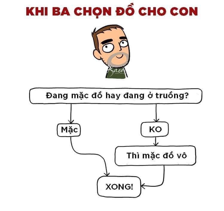 Chuẩn không các bố các mẹ 🤣🤣