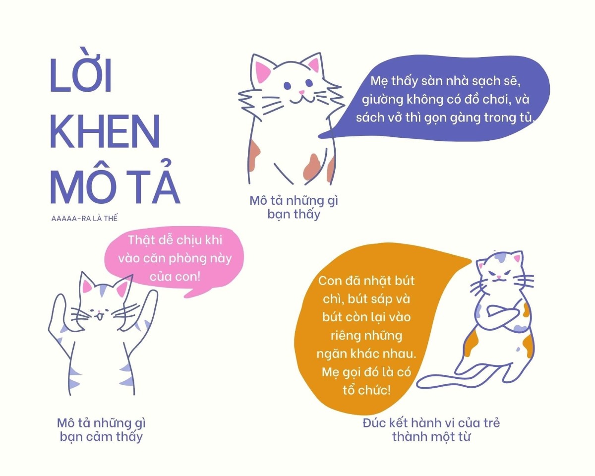 KHEN NGỢI & GHI NHẬN CON 

Khen ngợi là một công việc khó khăn và khắc nghiệt. Đôi khi lời khen ngợi có ý tốt, có thiện chí lại dẫn tới những phản ứng không mong đợi. 

Nghiên cứu cho thấy những lời khen về khả năng của con như : Con giỏi lắm ! Con là một hoạ sĩ tài năng ! Con thông minh quá !... chính là những lời "nhốt" tài năng của con cái vào tù. Lời khen kiểu ấy nên bị vứt bỏ. 

Việc khen vào hành vi và gắn hành vi với phẩm chất như : Con thật tốt bụng ! Con ngoan quá ! Con dũng cảm thật !... lại là đang dán nhãn cho con. (Thông thường, người ta hay phản đối dán nhãn xấu như "con hư /bám mẹ/lười biếng..." chứ không ai thấy dán nhãn tốt cũng là dán nhãn).

Lời khen kèm theo phần thưởng, kèm theo so sánh với anh chị em, lời khen "bố mẹ tự hào về con"... là đang đi trật mục đích của việc khen, trọng tâm là "con" đã bị chuyển dịch sang một thứ khác (thứ khác có thể là Hối lộ và Ghanh tị).

Để học cách khen sao cho đúng thì cần xác định : chúng ta khen trẻ để làm gì ? 

Câu trả lời là : Để khuyến khích lặp lại hành vi tốt của con, để cho con biết rằng con có thể làm nhiều điều tốt hơn (Growth mindset), để củng cố lòng tự trọng và tự tin ở con (Self-esteem). Vậy nếu lời khen mà đi trật với các mục tiêu này thì nên thay đổi. 

Thay vì đánh giá – Hãy mô tả.

Hãy thử đưa ra lời khen mô tả chính xác con bạn đã làm được gì - những gì bạn trông thấy, nghe thấy, hoặc cảm thấy. Sau đó, ở mức độ sâu hơn, hãy thử thêm vào lời mô tả một hay hai từ mang nghĩa đúc kết hành vi đáng khen của trẻ. Và kể cả khi con đã làm một việc tốt thành thạo như một thói quen rồi, hãy thử củng cố và thể hiện rằng bạn trân trọng việc đó biết nhường nào. 

Ngày nối ngày, từ những mô tả nho nhỏ đó của chúng ta mà con cái chúng ta học biết được những ưu điểm của chúng là gì : Có trẻ thì nhận ra mình có thể dọn dẹp căn phòng lộn xộn để biến nó thành một căn phòng gọn gàng ; đứa trẻ khác biết mình có thể làm ra một món quà hữu ích, mang lại niềm vui cho mẹ của nó ; lại có đứa trẻ có khả năng thu hút khán thính giả ; đứa khác thì biết làm thơ lay động lòng người ; lại có trẻ có khả năng đúng giờ ; rồi có trẻ biết dồn nghị lực vào bài tập về nhà... 

Tất cả những điều ấy nạp dần vào ngân hàng cảm xúc của trẻ và không thể bị xoá mờ đi. Những khoảnh khắc mà những điều tốt nhất của trẻ được khẳng định sẽ trở thành những tiêu chuẩn suốt cuộc đời trẻ, mà trẻ có thể dựa vào đó trong những lúc nó thất vọng và nản chí. Trong quá khứ, nó đã làm được việc gì đó khiến nó tự hào, và nó biết chính xác nó có thể làm gì.

Nguồn: AAAAA - Ra là thế.
