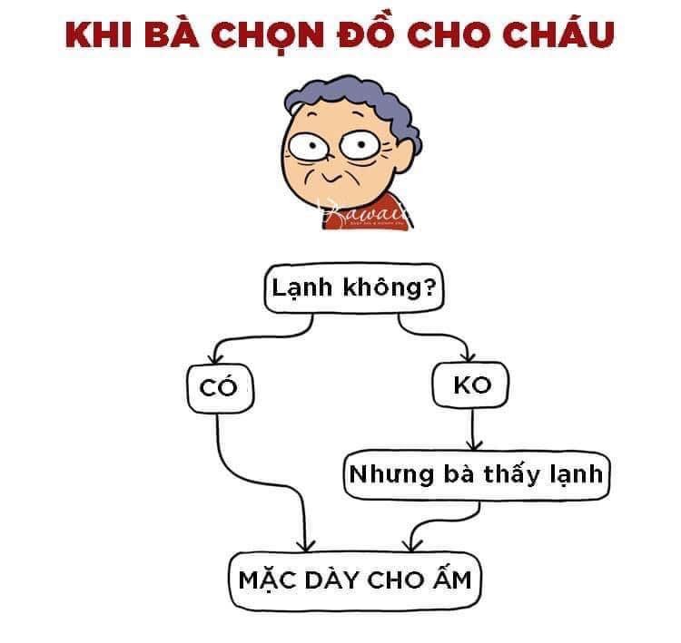 Chuẩn không các bố các mẹ 🤣🤣
