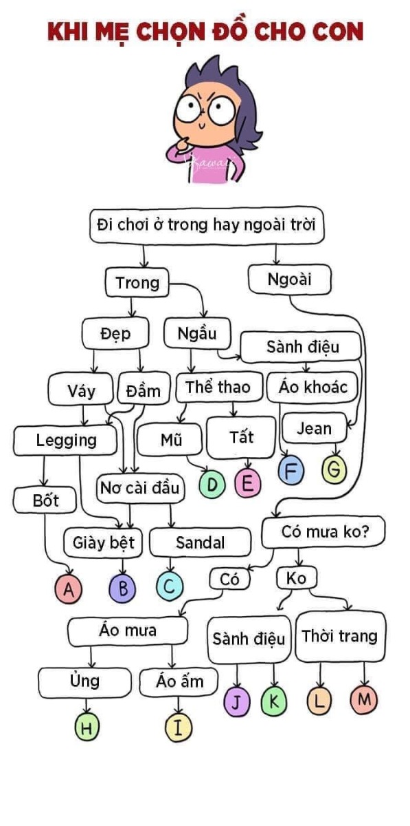 Chuẩn không các bố các mẹ 🤣🤣