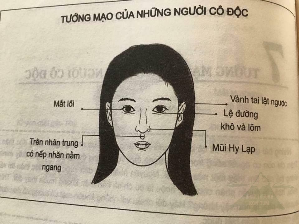 Không sợ xấu, chỉ sợ đầu thai nhầm khuôn mặt =))
Cái này đúng ko vậy các mẹ
