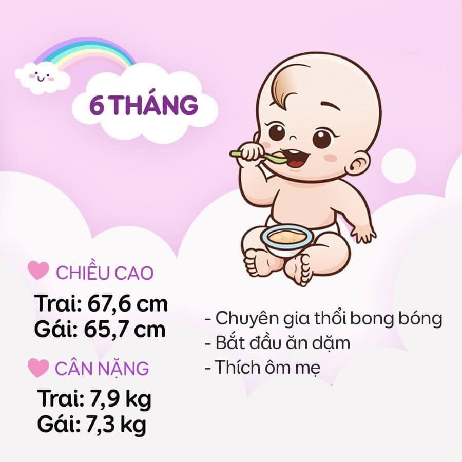 📌 12 THÁNG PHÁT TRIỂN CỦA BÉ

👶 Mỗi ngày trôi qua, con ngày một lớn hơn. Nhưng con cân nặng, cao có đúng với tiêu chuẩn không? 

👉🏻Bé yêu của bạn nặng bao nhiêu cân rồi khoe đi ạ❤️ Bé đã biết làm gì rồi ạ? Bình luận 👇🏻 nha.