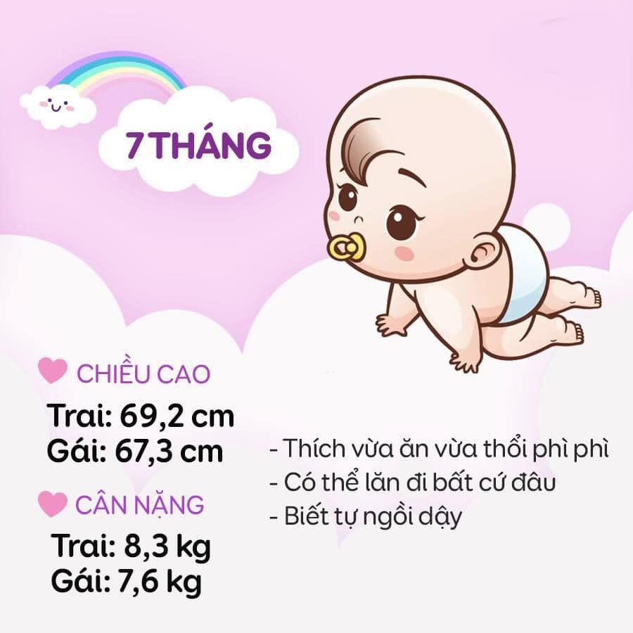 📌 12 THÁNG PHÁT TRIỂN CỦA BÉ

👶 Mỗi ngày trôi qua, con ngày một lớn hơn. Nhưng con cân nặng, cao có đúng với tiêu chuẩn không? 

👉🏻Bé yêu của bạn nặng bao nhiêu cân rồi khoe đi ạ❤️ Bé đã biết làm gì rồi ạ? Bình luận 👇🏻 nha.