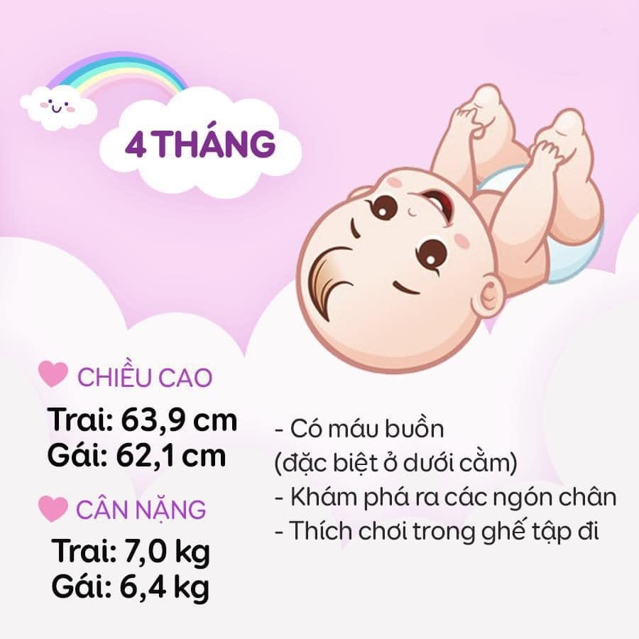 📌 12 THÁNG PHÁT TRIỂN CỦA BÉ

👶 Mỗi ngày trôi qua, con ngày một lớn hơn. Nhưng con cân nặng, cao có đúng với tiêu chuẩn không? 

👉🏻Bé yêu của bạn nặng bao nhiêu cân rồi khoe đi ạ❤️ Bé đã biết làm gì rồi ạ? Bình luận 👇🏻 nha.