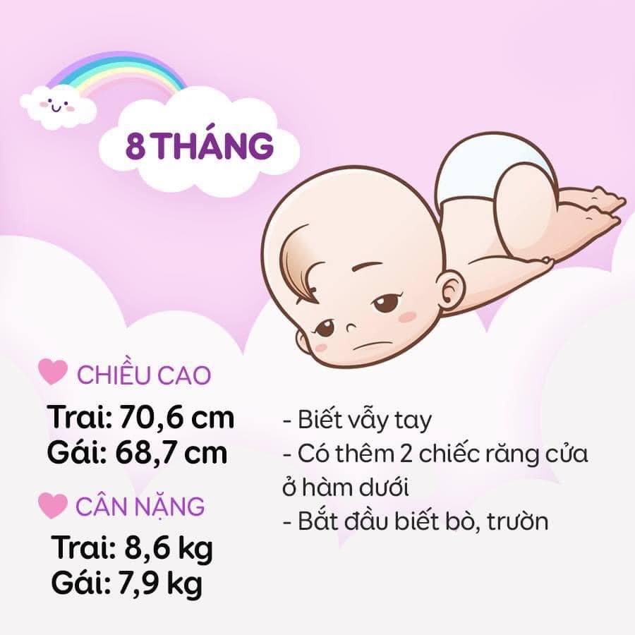 📌 12 THÁNG PHÁT TRIỂN CỦA BÉ

👶 Mỗi ngày trôi qua, con ngày một lớn hơn. Nhưng con cân nặng, cao có đúng với tiêu chuẩn không? 

👉🏻Bé yêu của bạn nặng bao nhiêu cân rồi khoe đi ạ❤️ Bé đã biết làm gì rồi ạ? Bình luận 👇🏻 nha.
