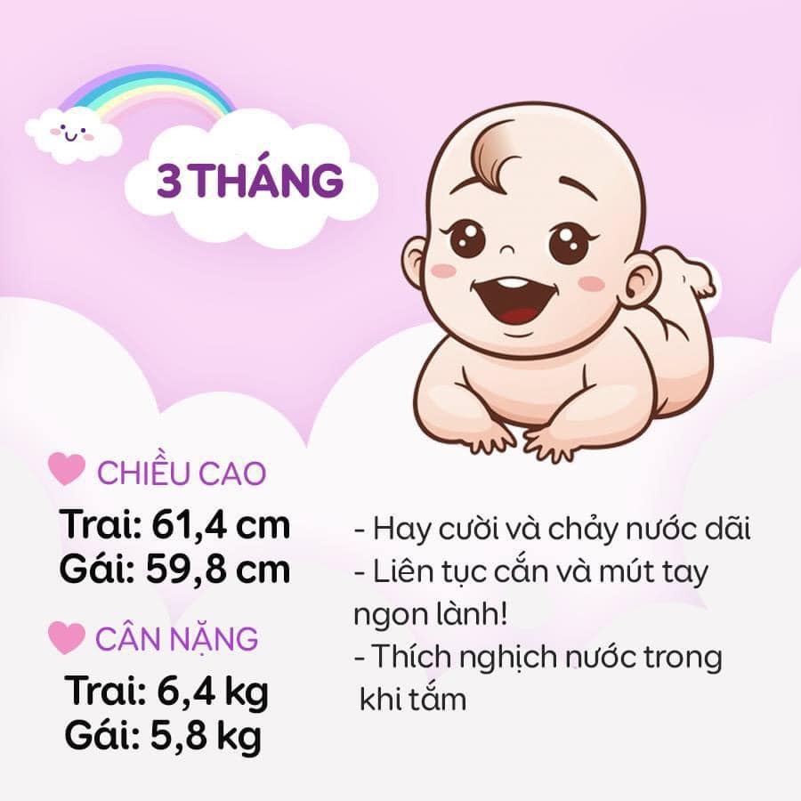 📌 12 THÁNG PHÁT TRIỂN CỦA BÉ

👶 Mỗi ngày trôi qua, con ngày một lớn hơn. Nhưng con cân nặng, cao có đúng với tiêu chuẩn không? 

👉🏻Bé yêu của bạn nặng bao nhiêu cân rồi khoe đi ạ❤️ Bé đã biết làm gì rồi ạ? Bình luận 👇🏻 nha.