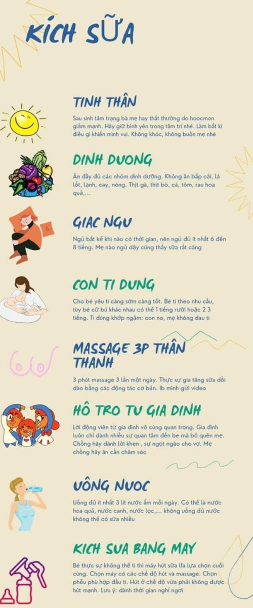 Các mom trước-trong-sau sinh tham khảo nha!