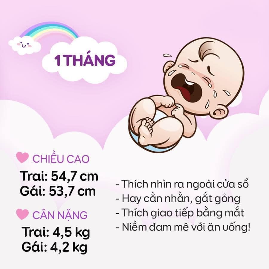📌 12 THÁNG PHÁT TRIỂN CỦA BÉ

👶 Mỗi ngày trôi qua, con ngày một lớn hơn. Nhưng con cân nặng, cao có đúng với tiêu chuẩn không? 

👉🏻Bé yêu của bạn nặng bao nhiêu cân rồi khoe đi ạ❤️ Bé đã biết làm gì rồi ạ? Bình luận 👇🏻 nha.