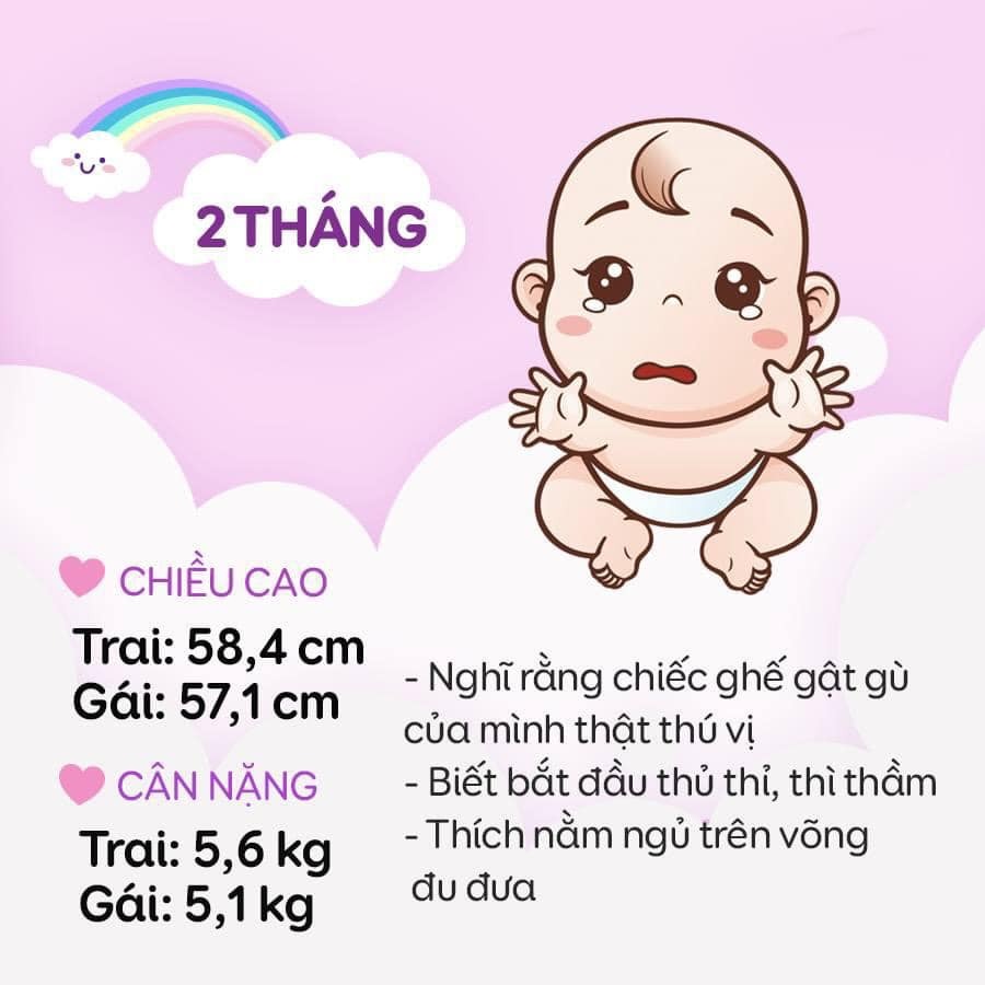 📌 12 THÁNG PHÁT TRIỂN CỦA BÉ

👶 Mỗi ngày trôi qua, con ngày một lớn hơn. Nhưng con cân nặng, cao có đúng với tiêu chuẩn không? 

👉🏻Bé yêu của bạn nặng bao nhiêu cân rồi khoe đi ạ❤️ Bé đã biết làm gì rồi ạ? Bình luận 👇🏻 nha.