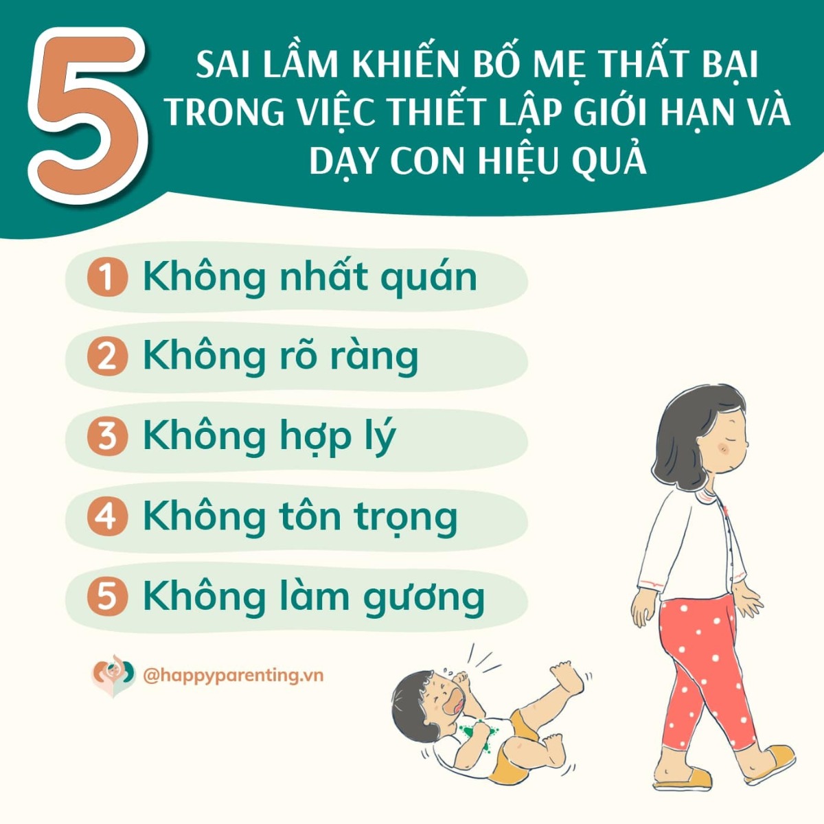 📝 Một trong những nguyên tắc quan trọng để dạy con tích cực và uốn nắn hành vi của con hiệu quả, đó là thiết lập giới hạn và đảm bảo con hiểu được giới hạn của mọi tình huống.

Có 5 lỗi thường gặp khiến cho việc thiết lập giới hạn không hiệu quả. Đó là gì?

1️⃣. Không nhất quán

Con sẽ rất khó hiểu được về giới hạn khi người lớn không nhất quán và thống nhất với nhau. Ví dụ điển hình thường thấy là khi mẹ kiên quyết không đồng ý một “yêu sách” nào đó của con, nhưng sau 3-5 phút quấy khóc, thì bố hoặc ông bà lại mủi lòng, xót con thương cháu và chiều theo ý con.

Khi việc này diễn ra thường xuyên, con sẽ hình thành niềm tin rằng: “mình chỉ cần cố khóc đủ lâu thêm một tí, chắc chắn sẽ có người chiều mình.”


2️⃣. Không rõ ràng

Người lớn thường hay có xu hướng nói “Không” và Từ chối con, ngăn cản con, nhưng không đưa ra định hướng làm gì tiếp theo, cũng không giải thích cho con biết lí do vì sao con không nên làm như vậy.

Chẳng hạn, khi con định sờ vào chiếc bình hoa pha lê, người lớn thường lên giọng cảnh báo con: “Đừng có sờ vào làm vỡ của mẹ đấy!” – và chấm hết. Có thể trong đầu con đang diễn ra những câu hỏi sau: “Vậy mình nên làm gì nhỉ? Vì sao nó lại vỡ nhỉ? Vỡ là thế nào nhỉ? Vỡ xong rồi sao nhỉ?”

Thay vào đó, nếu mẹ tiến đến gần, ngồi xuống ngang tầm con, giải thích rõ ràng: “Bình hoa này rất nặng, con ôm thử xem, nếu con sơ ý làm bình hoa rơi xuống đất vỡ, mảnh vỡ có thể cắt vào chân làm con đau và chảy máu, nên con đừng chơi quanh chỗ này nữa. Mình ra kia chơi trò khác nhé!” – khi con hiểu rõ ràng và liên kết được sự việc có liên quan đến con như thế nào, con sẽ dễ hợp tác với yêu cầu của bố mẹ hơn.

3️⃣. Không hợp lý

“Mẹ nói một lần nữa, không tắt tivi đi thì mẹ vứt luôn tivi ra đường nghe chưa!”
“Không tắt tivi đi thì cấm tiệt không được xem trong 2 tuần nữa”
“Còn giành nhau nữa thì cấm tiệt hai đứa không được chơi với nhau luôn!”

Nếu khi tức giận, người lớn thường đe dọa con về những hệ quả chắc chắn không bao giờ diễn ra, con sẽ mất niềm tin vào lời nói của người lớn. Dần dà, con sẽ hiểu rằng: “Chỉ dọa mình thôi, không bao giờ làm đâu, nên mình sẽ không sợ.”

Hoặc, nếu người lớn thường xuyên dùng lời đe dọa như câu cửa miệng để bắt con phục tùng, con có thể sẽ phát triển thái độ thách thức, chống đối để “chứng tỏ quyền lực” của bản thân. Và không khí căng thẳng chắc chắn sẽ leo thang.

4️⃣. Không tôn trọng

Một sai lầm khác thường gặp đó là bố mẹ có xu hướng áp đặt thái quá, với suy nghĩ là “Trẻ con thì biết gì đâu”, và quên mất rằng người lớn cũng cần lắng nghe suy nghĩ và ý kiến của trẻ con.

Để việc thiết lập giới hạn hiệu quả hơn, đặc biệt là với trẻ lớn, bố mẹ hãy hỏi thăm và lắng nghe ý kiến của con, có sự trao đổi hai chiều để đạt được thỏa thuận chung mỗi khi ra một quy định mới. Nếu ý kiến của con hợp lý, bố mẹ hãy chấp thuận. Khi con thấy mình được lắng nghe, con sẽ hiểu rằng bố mẹ tôn trọng mình, và mình cũng nên tôn trọng suy nghĩ của bố mẹ.

Tuy nhiên, cần lưu ý, đừng biến cuộc trò chuyện thành cuộc thương lượng không hồi kết và cuối cùng bố mẹ phải nhượng bộ theo yêu cầu của con.

5️⃣. Không làm gương

Sai lầm cuối cùng bố mẹ thường mắc phải dẫn đến việc thiết lập giới hạn không hiệu quả chính là người lớn không làm gương cho con trẻ. Con trẻ học tất cả mọi thứ qua việc quan sát và bắt chước người lớn.

Cho dù bố mẹ có nói ngàn lần rằng: “Con nói nhỏ thôi không được to tiếng hét lên”, nhưng lại thường xuyên quát con hay nói lớn tiếng với mọi người trong nhà, thì việc con không la hét nữa sẽ chẳng bao giờ xảy ra.

Hay bố mẹ yêu cầu con phải tập trung ăn uống, không xao nhãng lo ra, nhưng chính bố mẹ lại vừa ăn cơm vừa chơi điện thoại, thì con sẽ không thể có tác phong ăn uống lành mạnh đúng cách được.

Để thiết lập giới hạn và dạy con hiệu quả, theo cách tích cực nhất, bố mẹ hãy làm gương và trở thành phiên bản tốt nhất của chính mình trước đã, bố mẹ nhé!

Parent Coach Tu-Anh Nguyen