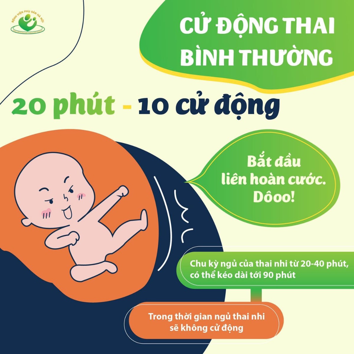 👼🏻 Hướng dẫn theo dõi cử động thai

Cử động thai (hay còn gọi là thai máy) là khi thai nhi có những cử động như xoay trở mình, tay chân hay toàn thân mà mẹ cảm nhận được.

💕 Cử động thai bắt đầu từ rất sớm nhưng mẹ không nhận biết. Mẹ có thể nhận biết các cử động này (thai máy) thay đổi tùy theo con so (16-20 tuần) và con rạ (22 tuần).

📌 CÁCH ĐẾM CỬ ĐỘNG THAI:
✅ Thời điểm bắt đầu: 28 tuần. Bạn nên tập thói quen đếm cử động thai hàng ngày từ tuần 28, tuổi thai càng lớn việc này càng quan trọng, đặc biệt sau tuổi thai 36 tuần.
✅ Thời điểm đếm cử động thai: Tốt nhất là sau bữa ăn tối hoặc bất cứ thời điểm nào bạn thấy thai đạp yếu và giảm số lượng lần cử động.
✅ Tư thế đếm cử động thai: Tư thế tốt nhất là tư thế nằm.

📌 SỐ LƯỢNG CỬ ĐỘNG THAI BÌNH THƯỜNG:
Thai nhi khỏe mạnh thường có 10 cử động trong vòng 20 phút. Chu kỳ ngủ của thai nhi 20- 40 phút, có thể kéo dài tới 90 phút, trong thời gian ngủ thai nhi sẽ không cử động. Nếu thai nhi có khoảng không cử động kéo dài hơn 90 phút sẽ là bất thường.

📌 CỬ ĐỘNG THAI BẤT THƯỜNG:
Khi bạn cảm nhận thai đạp yếu và giảm số lượng, bạn nên nằm nghỉ tại nơi yên tĩnh và đếm số cử động thai. Nếu thai cử động < 10 lần trong 2 giờ thì bạn sẽ cần liên lạc với bác sỹ của bạn.

(*) Theo ThS. BSCKII. Nguyễn Công Định - Giám đốc Trung tâm khám, điều trị Sản Phụ khoa và Chăm sóc sức khoẻ sinh sản - Bệnh viện Phụ Sản Hà Nội Cơ sở 2 - 38 Cảm Hội
