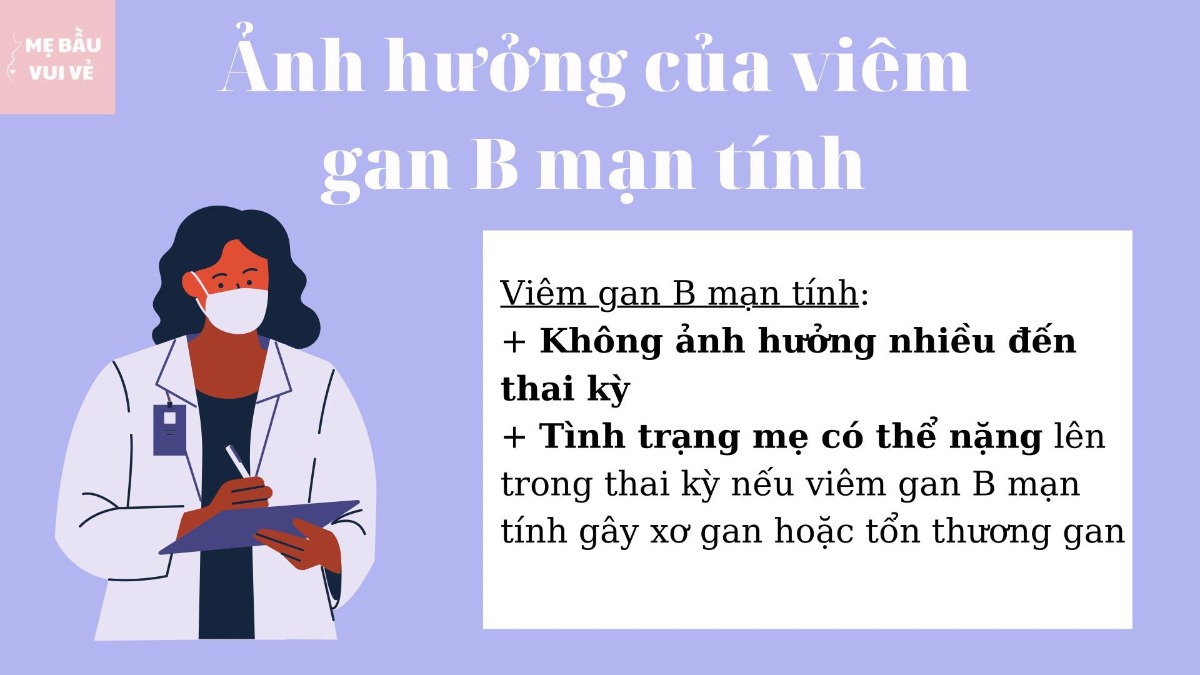 Những điều cần biết về Viêm Gan B trong thai kỳ