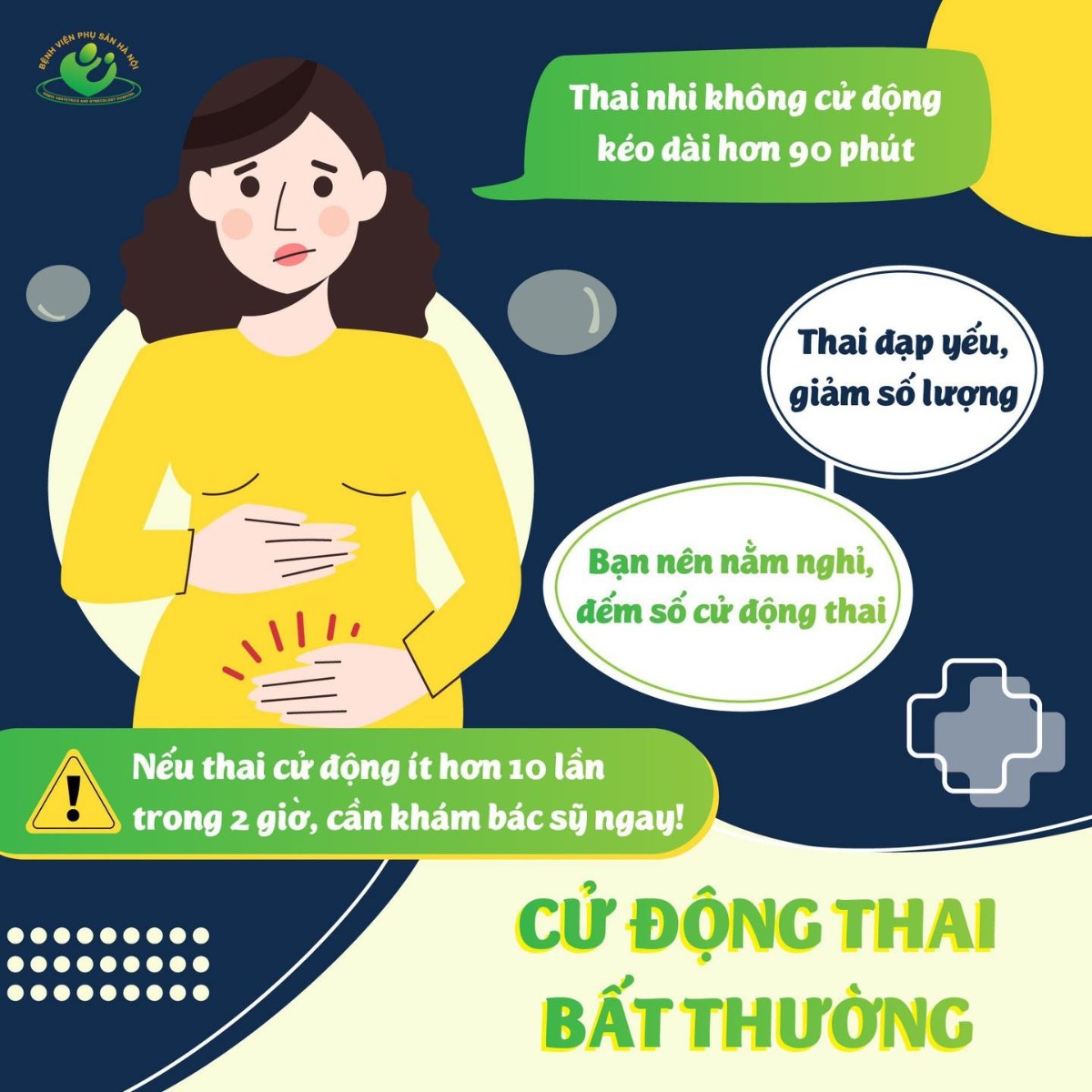 👼🏻 Hướng dẫn theo dõi cử động thai

Cử động thai (hay còn gọi là thai máy) là khi thai nhi có những cử động như xoay trở mình, tay chân hay toàn thân mà mẹ cảm nhận được.

💕 Cử động thai bắt đầu từ rất sớm nhưng mẹ không nhận biết. Mẹ có thể nhận biết các cử động này (thai máy) thay đổi tùy theo con so (16-20 tuần) và con rạ (22 tuần).

📌 CÁCH ĐẾM CỬ ĐỘNG THAI:
✅ Thời điểm bắt đầu: 28 tuần. Bạn nên tập thói quen đếm cử động thai hàng ngày từ tuần 28, tuổi thai càng lớn việc này càng quan trọng, đặc biệt sau tuổi thai 36 tuần.
✅ Thời điểm đếm cử động thai: Tốt nhất là sau bữa ăn tối hoặc bất cứ thời điểm nào bạn thấy thai đạp yếu và giảm số lượng lần cử động.
✅ Tư thế đếm cử động thai: Tư thế tốt nhất là tư thế nằm.

📌 SỐ LƯỢNG CỬ ĐỘNG THAI BÌNH THƯỜNG:
Thai nhi khỏe mạnh thường có 10 cử động trong vòng 20 phút. Chu kỳ ngủ của thai nhi 20- 40 phút, có thể kéo dài tới 90 phút, trong thời gian ngủ thai nhi sẽ không cử động. Nếu thai nhi có khoảng không cử động kéo dài hơn 90 phút sẽ là bất thường.

📌 CỬ ĐỘNG THAI BẤT THƯỜNG:
Khi bạn cảm nhận thai đạp yếu và giảm số lượng, bạn nên nằm nghỉ tại nơi yên tĩnh và đếm số cử động thai. Nếu thai cử động < 10 lần trong 2 giờ thì bạn sẽ cần liên lạc với bác sỹ của bạn.

(*) Theo ThS. BSCKII. Nguyễn Công Định - Giám đốc Trung tâm khám, điều trị Sản Phụ khoa và Chăm sóc sức khoẻ sinh sản - Bệnh viện Phụ Sản Hà Nội Cơ sở 2 - 38 Cảm Hội