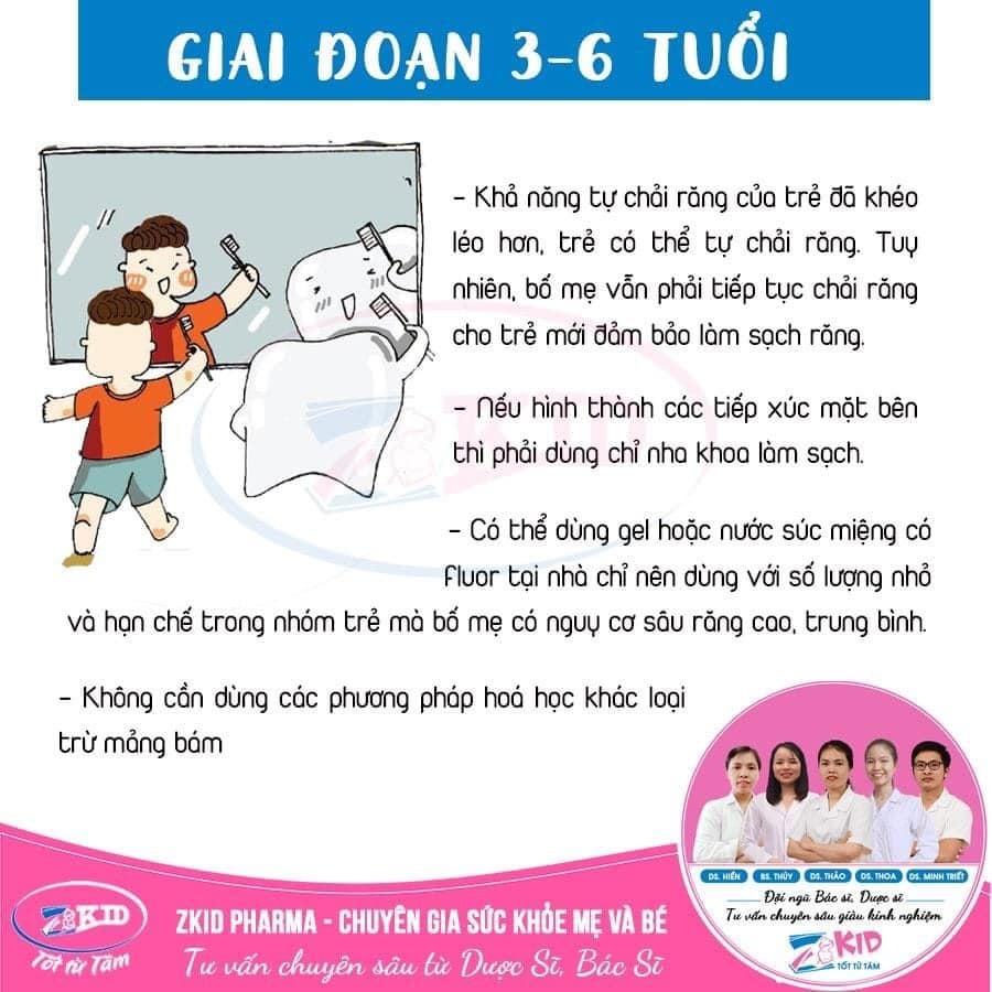 Ba mẹ đã vệ sinh răng miệng đúng cách cho con chưa ạ. Ba mẹ lưu lại để áp dụng nha 🥰