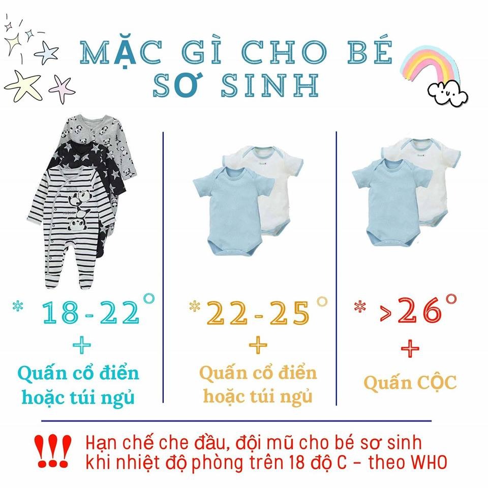 Bài này cực kỳ quan trọng. Các Mom xem hãy cmt đã đọc để mình biết các Mom đã đọc nhé. Tất cả vì giấc ngủ của thiên thần chúng ta.

Trẻ sơ sinh nhiệt độ cao hơn người lớn và chỉ thoát nhiệt ở phần đầu nên:

👉   Nhiệt độ phòng phù hợp khi ngủ dưới 24 độ. 

👉  Thường xuyên vệ sinh điều hòa. Nguyễn nhân trẻ sơ sinh ốm chủ yếu là do vi khuẩn từ tay và cơ thể người lớn cũng như bụi bẩn từ quạt và điều hòa.

👉  Dẫn chứng nhiệt độ phù hợp có trong cuốn: Để con được ốm, Nuôi con không phải là cuộc chiến hay Đọc vị mọi vấn đề của trẻ. 

Trích dẫn tham khảo: 

Để chứng mình điều này, các nghiên cứu đối chứng đã được thực hiện.  Kết quả là, nhiệt độ phòng phù hợp với trẻ là dưới 24 độ. 

Nếu để nhiệt độ lên đến 28 độ khiến trẻ bị nóng thì trẻ nguy cơ bị đột tử ở trẻ nhu nhi

Trích trang 109 cuốn “ Để con được ốm”  của Bsy. Nguyễn  Trí Đoàn