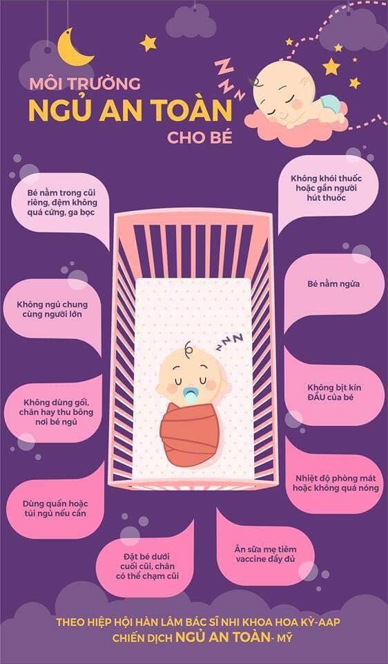 Bài này cực kỳ quan trọng. Các Mom xem hãy cmt đã đọc để mình biết các Mom đã đọc nhé. Tất cả vì giấc ngủ của thiên thần chúng ta.

Trẻ sơ sinh nhiệt độ cao hơn người lớn và chỉ thoát nhiệt ở phần đầu nên:

👉   Nhiệt độ phòng phù hợp khi ngủ dưới 24 độ. 

👉  Thường xuyên vệ sinh điều hòa. Nguyễn nhân trẻ sơ sinh ốm chủ yếu là do vi khuẩn từ tay và cơ thể người lớn cũng như bụi bẩn từ quạt và điều hòa.

👉  Dẫn chứng nhiệt độ phù hợp có trong cuốn: Để con được ốm, Nuôi con không phải là cuộc chiến hay Đọc vị mọi vấn đề của trẻ. 

Trích dẫn tham khảo: 

Để chứng mình điều này, các nghiên cứu đối chứng đã được thực hiện.  Kết quả là, nhiệt độ phòng phù hợp với trẻ là dưới 24 độ. 

Nếu để nhiệt độ lên đến 28 độ khiến trẻ bị nóng thì trẻ nguy cơ bị đột tử ở trẻ nhu nhi

Trích trang 109 cuốn “ Để con được ốm”  của Bsy. Nguyễn  Trí Đoàn