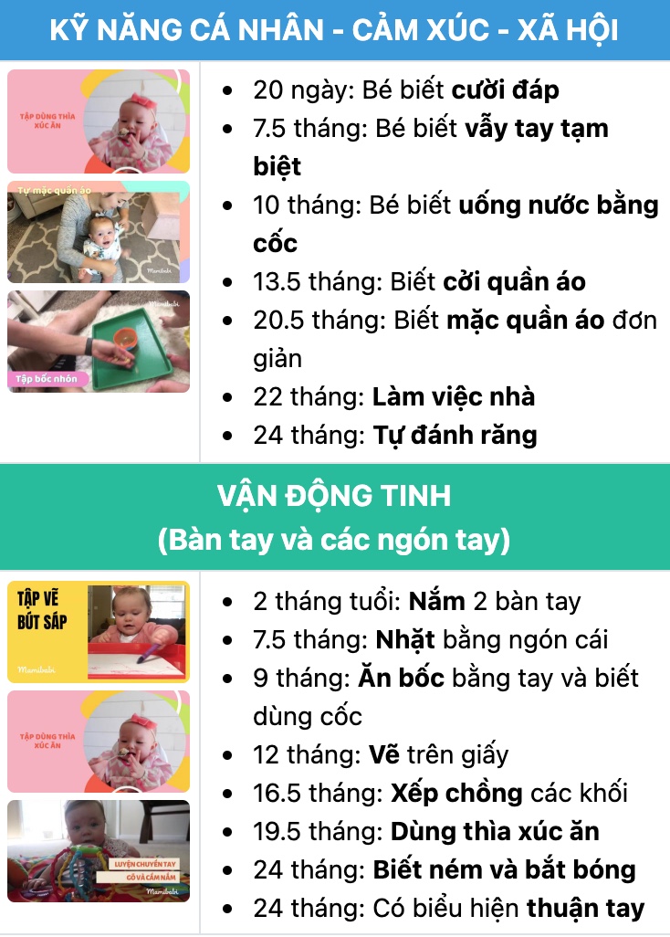 Gửi các mom cột mốc một số kỹ năng của bé từ 0 - 2 tuổi, bé nhà các mom đã đạt được những gì rồi ạ?

Các mom xem bảng này, nếu bé thiếu kỹ năng nào thì cho bé chơi theo các bài trên app để bé hoàn thiện các kỹ năng đó nhé. 

Chơi ngay tại đây >>>
https://mamibabi.com.vn/coursev2/2/khoa-hoc-giao-duc-som-cho-tre-0-2-tuoi