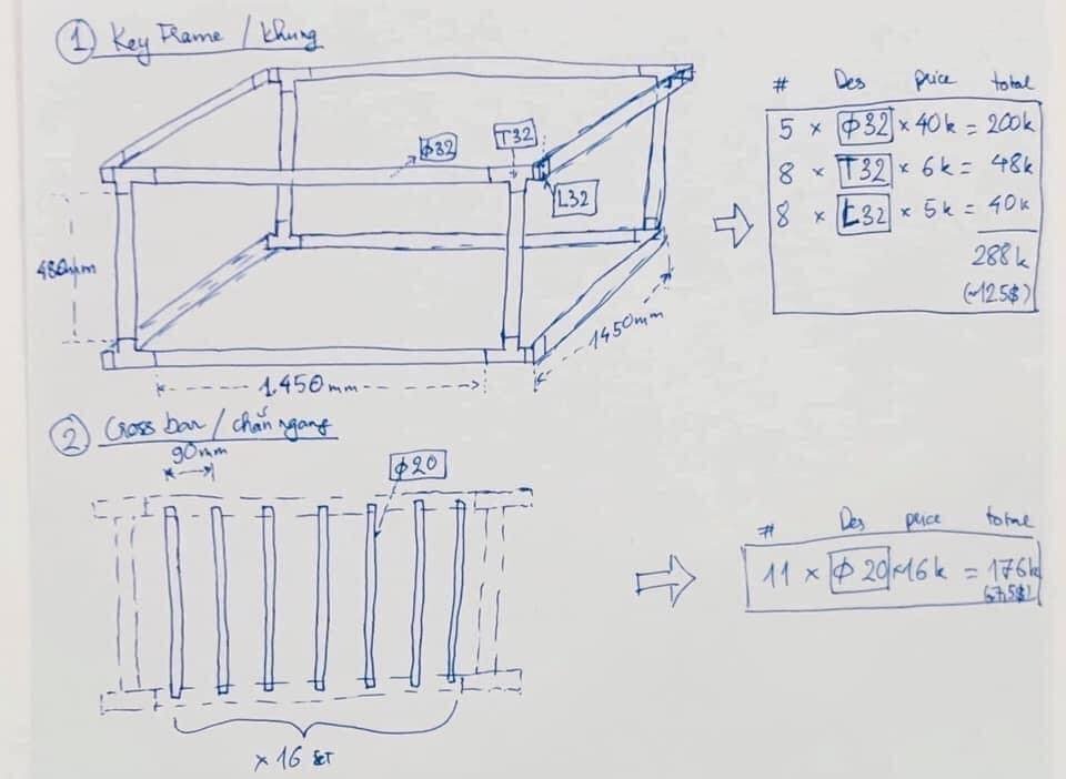 ĐÂY CÁC ÔNG BỐ TUYỆT VỜI NHÉ! ❤

Truyền cảm hứng từ các bài viết các ông bố làm nhà đồ chơi cho bé trong group. Xin giới thiệu vs cả nhà dự án đầu tay: cũi quây hàng rào làm từ ống nhựa PVC, vs chi phí <500k, thời gian làm trong 1 buổi.

Lúc đầu tính dùng tre để làm, nhưng ở tp khó kiếm/không có. Tuy nhiên sau khi dùng ống PVC này, kết quả vượt ngoài mong đợi về tính thẩm mỹ, an toàn, dễ làm và chắc chắn.

Dự là cái cũi quây hàng rào này sẽ giúp bé nhà mình biết đi nhanh hơn, rồi sau đó mình sẽ làm villa biệt thự cho bé sau ^^

I. Chuẩn bị:
- 5 ống phi 32, giá ~ 40k/ống
- 8 nối chữ T, phi 32 ~ 6k/cái
- 8 nối chữ L, phi 32 ~ 5k/cái
- 11 ống phi 20, giá ~ 16k/ống
- 32 con ốc vít nhỏ ~ 5k

II. Tiến hành làm

1.Làm khung từ ống 32

- Cắt đôi 4 ống (2.9m/ ống) thành 8 đoạn (1.45m/ đoạn)
- Khoan 16 lỗ, kích thước 20mm, khoảng cách các lỗ 9cm
- Cắt 1 ống thành 4 trụ (45cm/ trụ)

2.Làm thanh chắn từ ống 20:

- Cắt 11 ống phi 20 thành 64 đoạn, mỗi đoạn 48cm.

3.Lắp ráp

- Dùng 8 nối T và L ráp khung như hình
- Lắp các thanh chắn phi 20mm vào các lỗ.

4.Gia cố bằng ốc

- Bắt ốc và các khớp đầu nối và ống như hình

5.Vệ sinh trc khi dùng

Chúc các bạn có nhiều niềm vui khi tự làm một số món đồ cho gia đình!