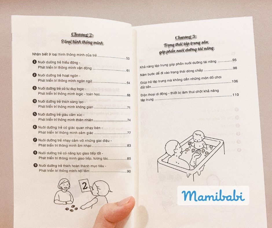 Sách phương pháp Montessori cho trẻ 0 – 6 tuổi (Review độc quyền)