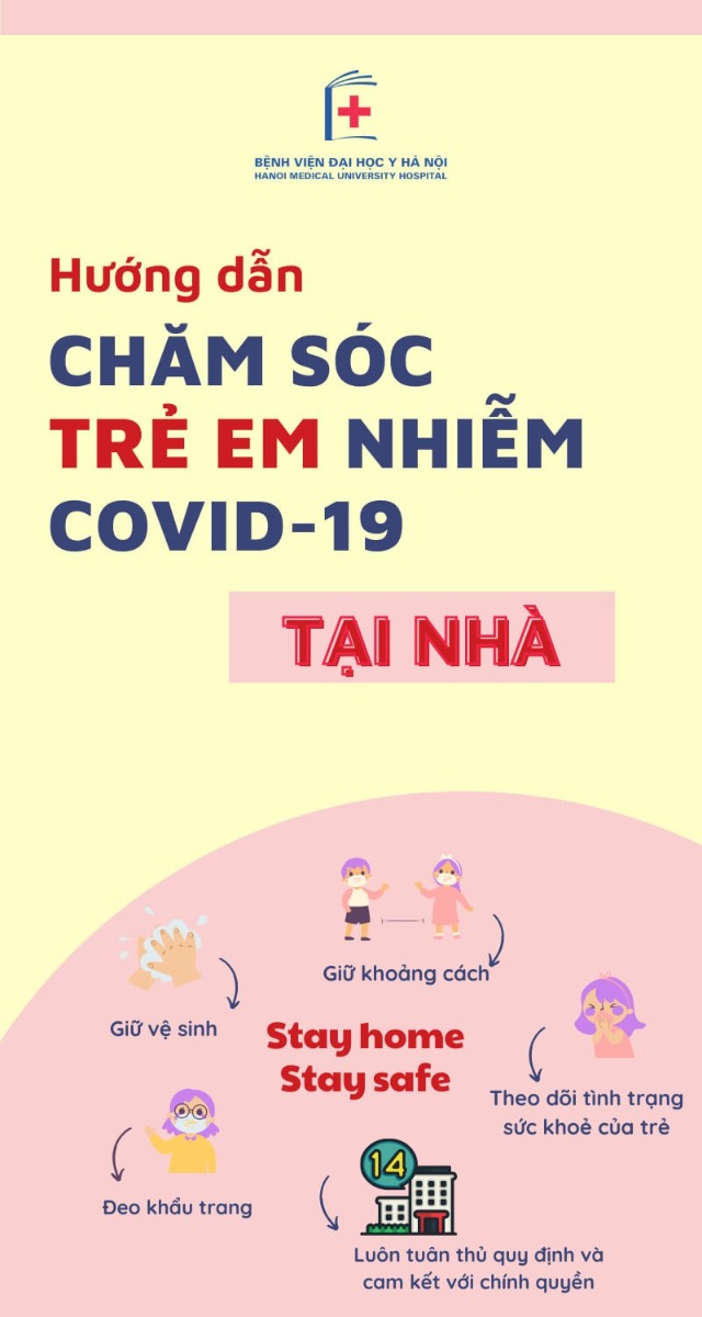 👉 Khi trẻ em không may bị mắc COVID-19, bệnh cảnh chung của trẻ nhìn chung thường nhẹ hơn người lớn và ít diễn tiến trở nặng. Vì vậy việc hiểu đúng để chăm sóc trẻ tình trạng nhẹ tại nhà là vô cùng quan trọng.

Trước tình hình thay đổi mới trong phòng chống dịch COVID-19, đặc biệt khi học sinh đi học trở lại, tỷ lệ trẻ em mắc COVID-19 chắc chắn sẽ gia tăng nhanh chóng.

👉 Trên thực tế, bệnh cảnh chung của trẻ nhìn chung thường nhẹ hơn người lớn và ít diễn tiến trở nặng. Vì vậy việc hiểu đúng để chăm sóc trẻ tình trạng nhẹ tại nhà là vô cùng quan trọng.

Phụ huynh cần tránh tâm lý hoang mang, lo lắng thái quá trong việc chăm sóc trẻ để trẻ nhanh hồi phục, hạn chế lây nhiễm trong gia đình và đảm bảo quá trình học tập tốt.

👉 Tham khảo phác đồ điều trị COVID-19 ở trẻ em do Bộ Y tế hướng dẫn ngày 8/11/2021, Bệnh viện Đại học Y Hà Nội đưa ra một số lưu ý và hướng dẫn để phụ huynh chăm sóc trẻ nhiễm COVID-19 tại nhà theo tài liệu dưới đây: