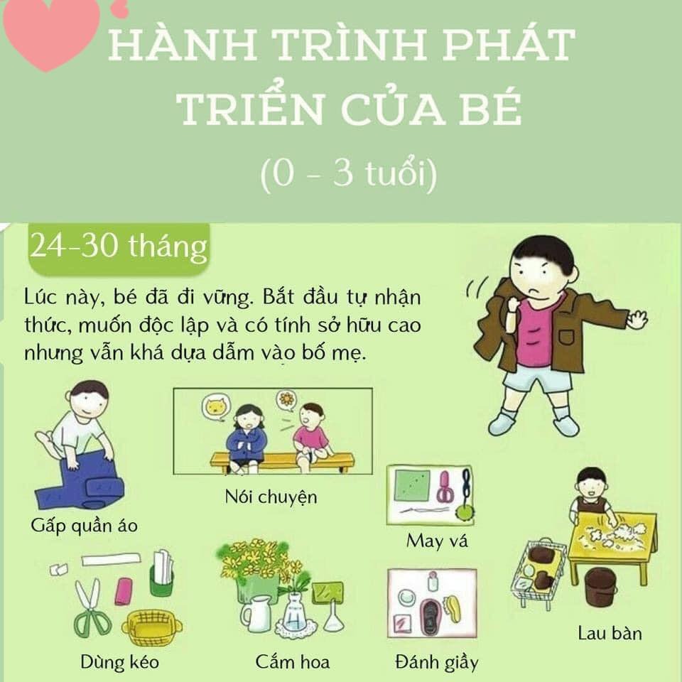 MỐC PHÁT TRIỂN 0 - 3 TUỔI CỦA BÉ
🍀🍀🍀🍀🍀🍀🤗🍀🍀🍀🍀🍀🍀

💝💝💝Giai đoạn từ 0 – 3 tuổi luôn là một giai đoạn cực kỳ nhạy cảm với các bé vì đây là giai đoạn bé bắt đầu tiếp xúc và làm quen, khám phá thế giới bên ngoài sau hơn 9 tháng nằm trong bụng mẹ

🤓🤓🤓Mọi chuyện với bé lúc này đều vô cùng mới mẻ và quá trình phát triển, ghi nhận, học hỏi của bé cũng diễn ra cực kỳ nhanh có thể mẹ sẽ không ngờ tới. 

👉👉👉Bởi vậy, trong quá trình này, bé rất cần sự theo sát, hướng dẫn, dạy bảo tỉ mỉ từ bố mẹ để có thể tiếp thu kiến thức và phát triển đúng hướng. 

🇨🇭🇨🇭🇨🇭Nếu mẹ không nắm rõ các mốc phát triển của trẻ từ 0 – 3 tuổi, mẹ sẽ để lỡ mất rất nhiều điều để có thể giúp con phát triển tốt hơn cả về mặt thể chất lẫn trí tuệ.

💪💪💪Cùng cố gắng vì tương lai con trẻ Ba mẹ nhé