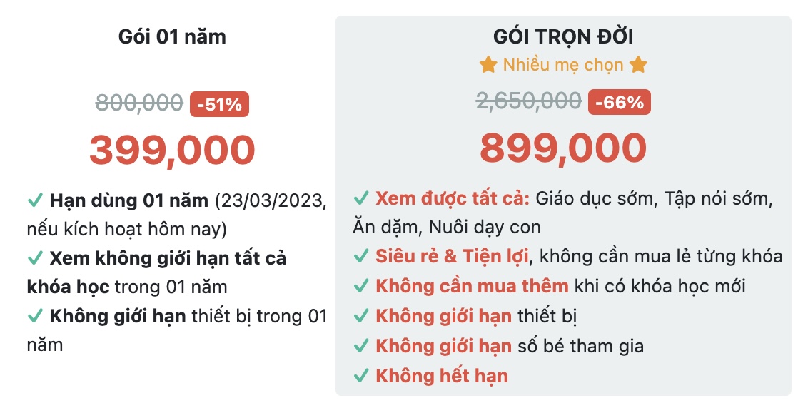 BẮT ĐẦU GIÁO DỤC SỚM CHO BÉ NHƯ THẾ NÀO? (ÁP DỤNG TỪ 0 TUỔI)

Mamibabi luôn tự hào là app đơn giản nhất về tất cả các vấn đề liên quan đến mẹ bầu và em bé, không chỉ giáo dục sớm hay thai giáo.

Thật vậy, chỉ cần mở app Mamibabi mỗi ngày, những gì quan trọng nhất sẽ được hiện ngay trước mắt mẹ và có thể áp dụng cho bé ngay, vô cùng đơn giản, dễ dàng, tiết kiệm rất nhiều thời gian, công sức tìm hiểu.

Hôm nay Thắng xin chia sẻ cách để mẹ bắt đầu giáo dục sớm cho bé một cách nhanh nhất.

Trước hết cần hiểu giáo dục sớm là gì? Trên mạng có rất nhiều định nghĩa, nhưng theo Mamibabi, giáo dục sớm là phương pháp giáo dục áp dụng cho bé dưới 6 tuổi, hiểu đơn giản là các bài chơi giúp bé không bị chậm vận động và phát triển trí thông minh, cảm xúc, tư duy, ngôn ngữ...

Để áp dụng giáo dục sớm cho bé, mỗi ngày mẹ chỉ cần mở app và làm theo mục BÀI GIÁO DỤC SỚM HÔM NAY, rất đơn giản và tiết kiệm thời gian.

3 chương trình giáo dục sớm từ Mamibabi:

- Khóa Giáo dục sớm 0 - 2 tuổi: https://mamibabi.com.vn/r/888233 

- Khóa Tập nói sớm, phòng ngừa chậm nói: https://mamibabi.com.vn/r/293640

- Khóa Giáo dục Não phải MỚI: https://mamibabi.com.vn/r/252459

Mẹ có thể xem chi tiết từng chương trình kèm theo lợi ích tại link trên. Những mẹ đã có tài khoản VIP từ Mamibabi có thể bắt đầu xem được ngay, không mất tiền mua thêm! Nếu chưa có, mẹ có thể đăng ký tại đây https://mamibabi.com.vn/vip/info

Khi đã hiểu cơ bản, mỗi ngày mẹ chỉ cần cho bé chơi theo mục BÀI GIÁO DỤC SỚM HÔM NAY, các bài này đã được tối ưu theo tuổi của bé.

Chúc gia đình và các bé có những giờ phút học mà chơi, chơi mà học bổ ích, lý thú nhé!

Từ tâm huyết của đội ngũ Mamibabi!
Trân trọng cảm ơn sự ủng hộ của các mẹ!

Thang Pham,
CEO Mamibabi.