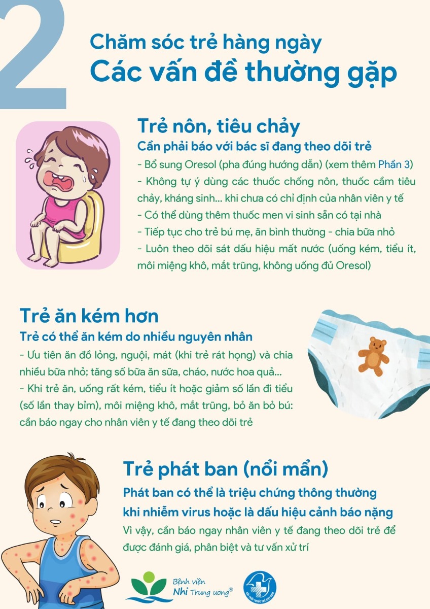 🤝 RẤT CẦN THIẾT CHO CÁC BẬC PHỤ HUYNH 
---
🚸 Sổ tay chăm sóc trẻ mắc COVID-19 tại nhà (tài liệu BV Nhi Trung ương)
