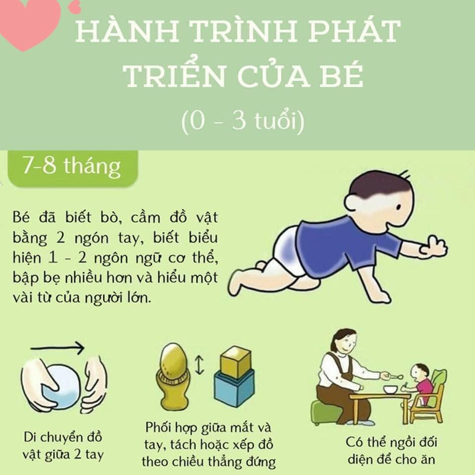 MỐC PHÁT TRIỂN 0 - 3 TUỔI CỦA BÉ
🍀🍀🍀🍀🍀🍀🤗🍀🍀🍀🍀🍀🍀

💝💝💝Giai đoạn từ 0 – 3 tuổi luôn là một giai đoạn cực kỳ nhạy cảm với các bé vì đây là giai đoạn bé bắt đầu tiếp xúc và làm quen, khám phá thế giới bên ngoài sau hơn 9 tháng nằm trong bụng mẹ

🤓🤓🤓Mọi chuyện với bé lúc này đều vô cùng mới mẻ và quá trình phát triển, ghi nhận, học hỏi của bé cũng diễn ra cực kỳ nhanh có thể mẹ sẽ không ngờ tới. 

👉👉👉Bởi vậy, trong quá trình này, bé rất cần sự theo sát, hướng dẫn, dạy bảo tỉ mỉ từ bố mẹ để có thể tiếp thu kiến thức và phát triển đúng hướng. 

🇨🇭🇨🇭🇨🇭Nếu mẹ không nắm rõ các mốc phát triển của trẻ từ 0 – 3 tuổi, mẹ sẽ để lỡ mất rất nhiều điều để có thể giúp con phát triển tốt hơn cả về mặt thể chất lẫn trí tuệ.

💪💪💪Cùng cố gắng vì tương lai con trẻ Ba mẹ nhé