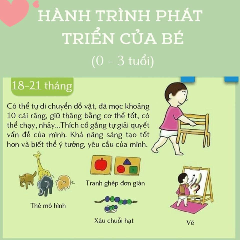 MỐC PHÁT TRIỂN 0 - 3 TUỔI CỦA BÉ
🍀🍀🍀🍀🍀🍀🤗🍀🍀🍀🍀🍀🍀

💝💝💝Giai đoạn từ 0 – 3 tuổi luôn là một giai đoạn cực kỳ nhạy cảm với các bé vì đây là giai đoạn bé bắt đầu tiếp xúc và làm quen, khám phá thế giới bên ngoài sau hơn 9 tháng nằm trong bụng mẹ

🤓🤓🤓Mọi chuyện với bé lúc này đều vô cùng mới mẻ và quá trình phát triển, ghi nhận, học hỏi của bé cũng diễn ra cực kỳ nhanh có thể mẹ sẽ không ngờ tới. 

👉👉👉Bởi vậy, trong quá trình này, bé rất cần sự theo sát, hướng dẫn, dạy bảo tỉ mỉ từ bố mẹ để có thể tiếp thu kiến thức và phát triển đúng hướng. 

🇨🇭🇨🇭🇨🇭Nếu mẹ không nắm rõ các mốc phát triển của trẻ từ 0 – 3 tuổi, mẹ sẽ để lỡ mất rất nhiều điều để có thể giúp con phát triển tốt hơn cả về mặt thể chất lẫn trí tuệ.

💪💪💪Cùng cố gắng vì tương lai con trẻ Ba mẹ nhé