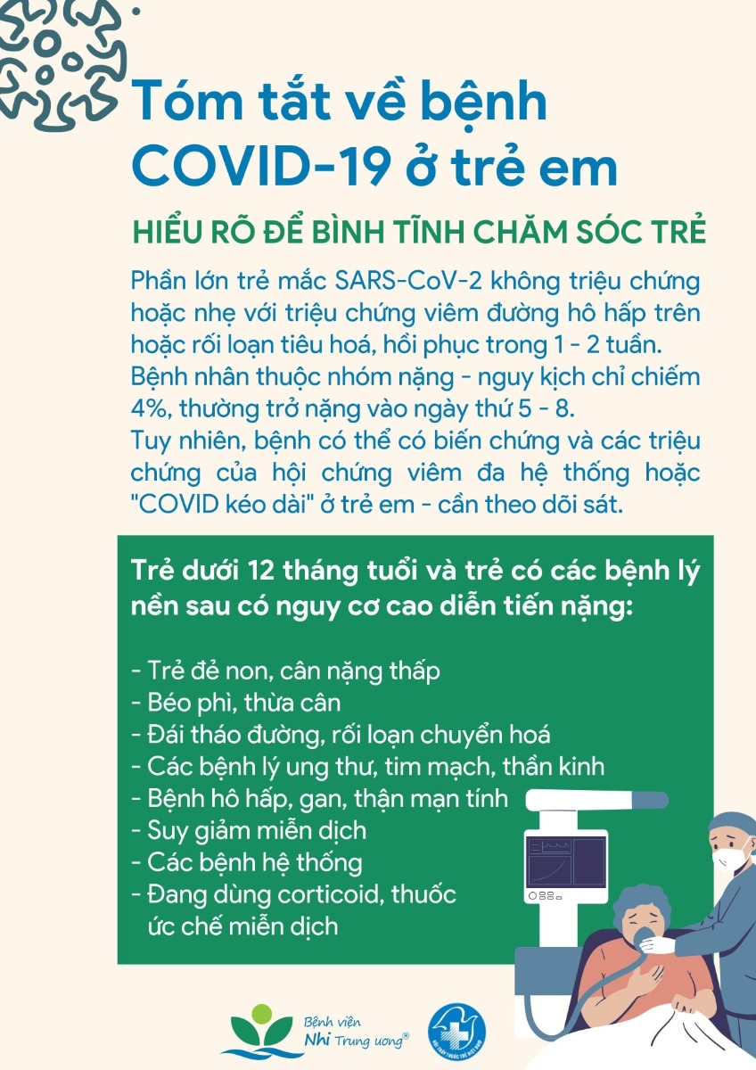 🤝 RẤT CẦN THIẾT CHO CÁC BẬC PHỤ HUYNH 
---
🚸 Sổ tay chăm sóc trẻ mắc COVID-19 tại nhà (tài liệu BV Nhi Trung ương)