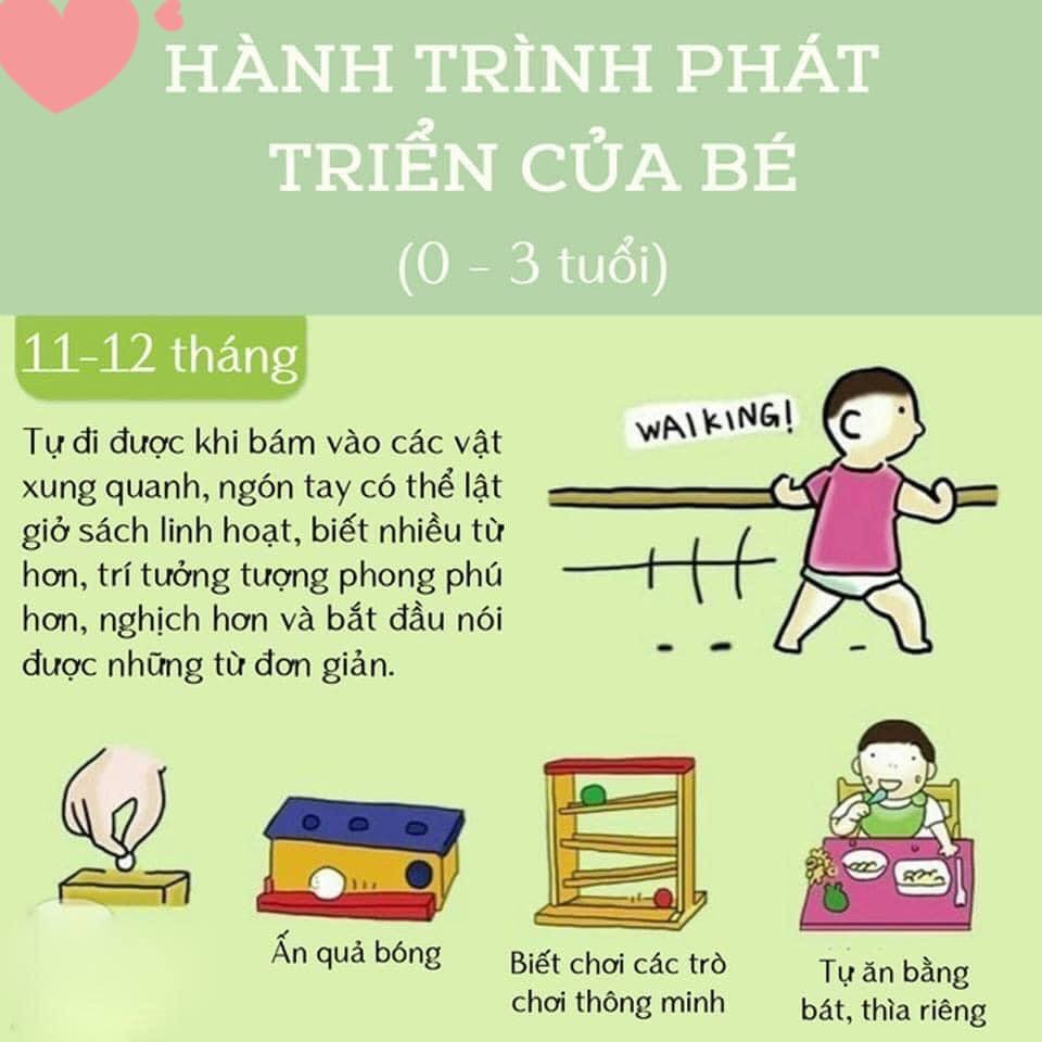 MỐC PHÁT TRIỂN 0 - 3 TUỔI CỦA BÉ
🍀🍀🍀🍀🍀🍀🤗🍀🍀🍀🍀🍀🍀

💝💝💝Giai đoạn từ 0 – 3 tuổi luôn là một giai đoạn cực kỳ nhạy cảm với các bé vì đây là giai đoạn bé bắt đầu tiếp xúc và làm quen, khám phá thế giới bên ngoài sau hơn 9 tháng nằm trong bụng mẹ

🤓🤓🤓Mọi chuyện với bé lúc này đều vô cùng mới mẻ và quá trình phát triển, ghi nhận, học hỏi của bé cũng diễn ra cực kỳ nhanh có thể mẹ sẽ không ngờ tới. 

👉👉👉Bởi vậy, trong quá trình này, bé rất cần sự theo sát, hướng dẫn, dạy bảo tỉ mỉ từ bố mẹ để có thể tiếp thu kiến thức và phát triển đúng hướng. 

🇨🇭🇨🇭🇨🇭Nếu mẹ không nắm rõ các mốc phát triển của trẻ từ 0 – 3 tuổi, mẹ sẽ để lỡ mất rất nhiều điều để có thể giúp con phát triển tốt hơn cả về mặt thể chất lẫn trí tuệ.

💪💪💪Cùng cố gắng vì tương lai con trẻ Ba mẹ nhé