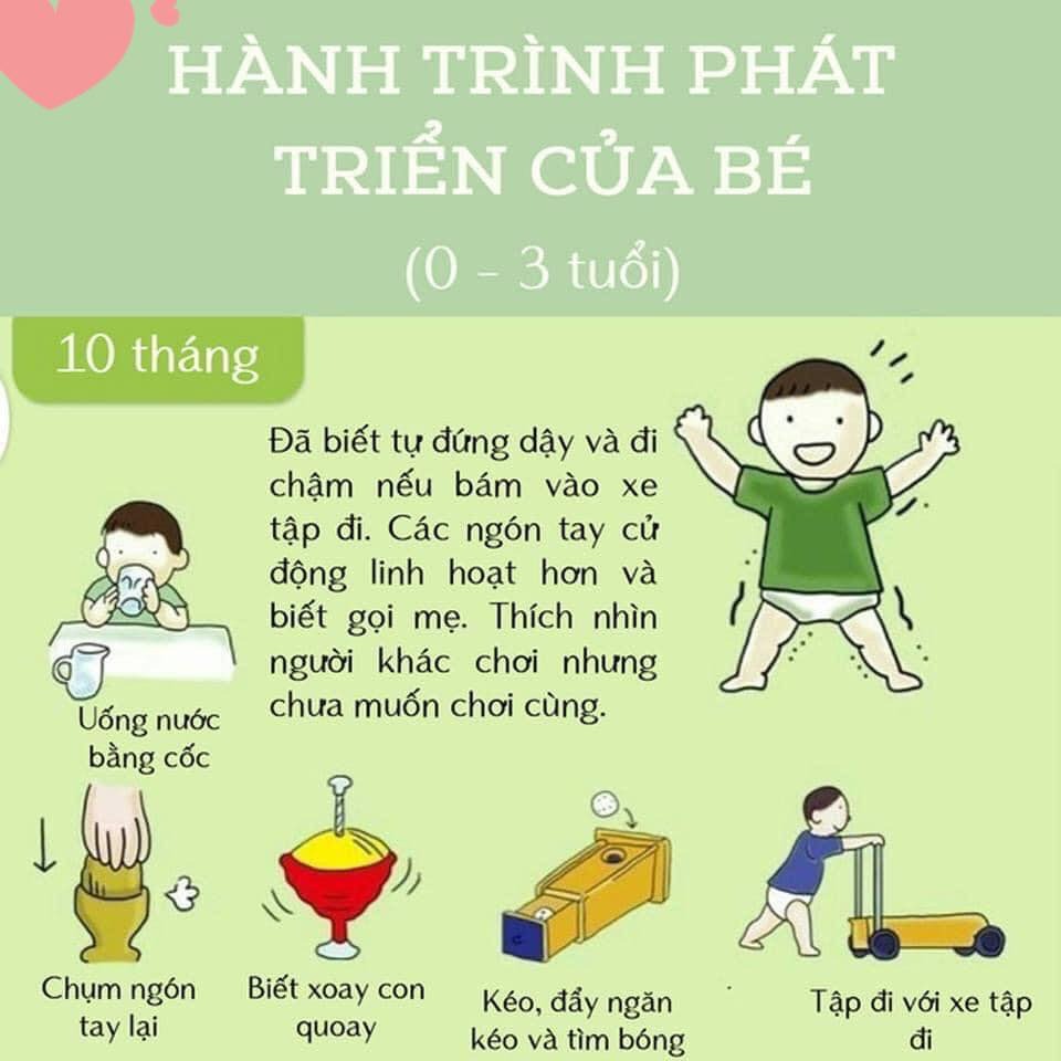 MỐC PHÁT TRIỂN 0 - 3 TUỔI CỦA BÉ
🍀🍀🍀🍀🍀🍀🤗🍀🍀🍀🍀🍀🍀

💝💝💝Giai đoạn từ 0 – 3 tuổi luôn là một giai đoạn cực kỳ nhạy cảm với các bé vì đây là giai đoạn bé bắt đầu tiếp xúc và làm quen, khám phá thế giới bên ngoài sau hơn 9 tháng nằm trong bụng mẹ

🤓🤓🤓Mọi chuyện với bé lúc này đều vô cùng mới mẻ và quá trình phát triển, ghi nhận, học hỏi của bé cũng diễn ra cực kỳ nhanh có thể mẹ sẽ không ngờ tới. 

👉👉👉Bởi vậy, trong quá trình này, bé rất cần sự theo sát, hướng dẫn, dạy bảo tỉ mỉ từ bố mẹ để có thể tiếp thu kiến thức và phát triển đúng hướng. 

🇨🇭🇨🇭🇨🇭Nếu mẹ không nắm rõ các mốc phát triển của trẻ từ 0 – 3 tuổi, mẹ sẽ để lỡ mất rất nhiều điều để có thể giúp con phát triển tốt hơn cả về mặt thể chất lẫn trí tuệ.

💪💪💪Cùng cố gắng vì tương lai con trẻ Ba mẹ nhé
