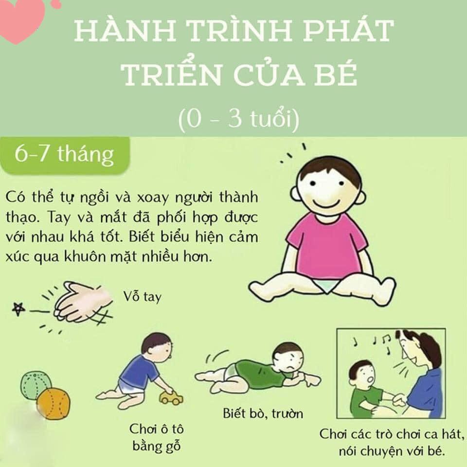 MỐC PHÁT TRIỂN 0 - 3 TUỔI CỦA BÉ
🍀🍀🍀🍀🍀🍀🤗🍀🍀🍀🍀🍀🍀

💝💝💝Giai đoạn từ 0 – 3 tuổi luôn là một giai đoạn cực kỳ nhạy cảm với các bé vì đây là giai đoạn bé bắt đầu tiếp xúc và làm quen, khám phá thế giới bên ngoài sau hơn 9 tháng nằm trong bụng mẹ

🤓🤓🤓Mọi chuyện với bé lúc này đều vô cùng mới mẻ và quá trình phát triển, ghi nhận, học hỏi của bé cũng diễn ra cực kỳ nhanh có thể mẹ sẽ không ngờ tới. 

👉👉👉Bởi vậy, trong quá trình này, bé rất cần sự theo sát, hướng dẫn, dạy bảo tỉ mỉ từ bố mẹ để có thể tiếp thu kiến thức và phát triển đúng hướng. 

🇨🇭🇨🇭🇨🇭Nếu mẹ không nắm rõ các mốc phát triển của trẻ từ 0 – 3 tuổi, mẹ sẽ để lỡ mất rất nhiều điều để có thể giúp con phát triển tốt hơn cả về mặt thể chất lẫn trí tuệ.

💪💪💪Cùng cố gắng vì tương lai con trẻ Ba mẹ nhé