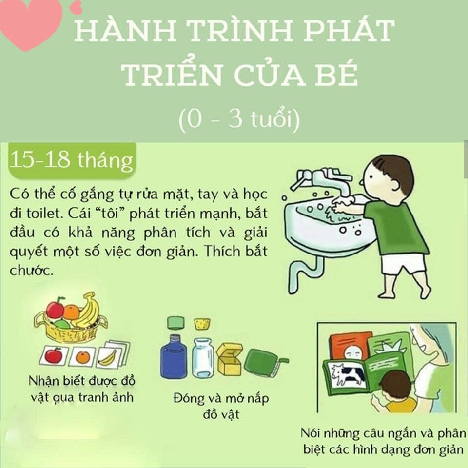 MỐC PHÁT TRIỂN 0 - 3 TUỔI CỦA BÉ
🍀🍀🍀🍀🍀🍀🤗🍀🍀🍀🍀🍀🍀

💝💝💝Giai đoạn từ 0 – 3 tuổi luôn là một giai đoạn cực kỳ nhạy cảm với các bé vì đây là giai đoạn bé bắt đầu tiếp xúc và làm quen, khám phá thế giới bên ngoài sau hơn 9 tháng nằm trong bụng mẹ

🤓🤓🤓Mọi chuyện với bé lúc này đều vô cùng mới mẻ và quá trình phát triển, ghi nhận, học hỏi của bé cũng diễn ra cực kỳ nhanh có thể mẹ sẽ không ngờ tới. 

👉👉👉Bởi vậy, trong quá trình này, bé rất cần sự theo sát, hướng dẫn, dạy bảo tỉ mỉ từ bố mẹ để có thể tiếp thu kiến thức và phát triển đúng hướng. 

🇨🇭🇨🇭🇨🇭Nếu mẹ không nắm rõ các mốc phát triển của trẻ từ 0 – 3 tuổi, mẹ sẽ để lỡ mất rất nhiều điều để có thể giúp con phát triển tốt hơn cả về mặt thể chất lẫn trí tuệ.

💪💪💪Cùng cố gắng vì tương lai con trẻ Ba mẹ nhé