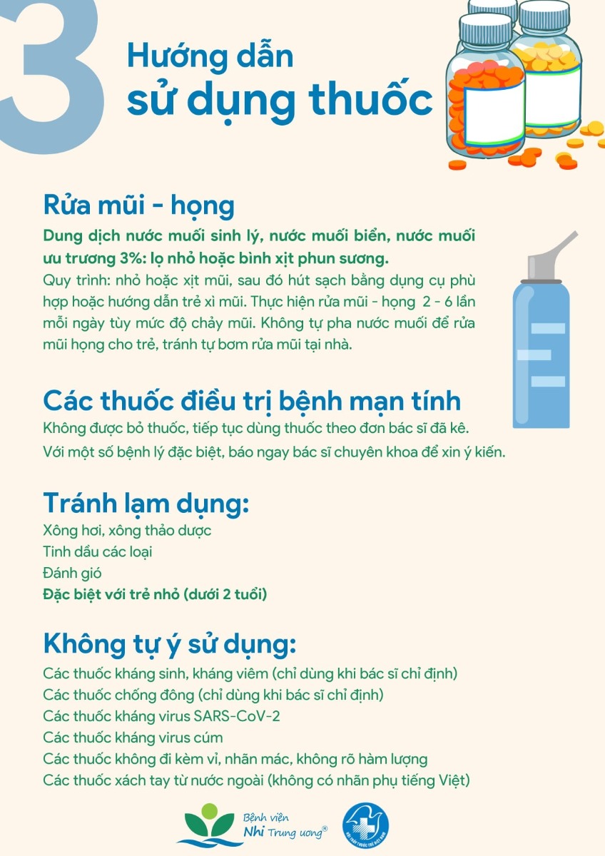 🤝 RẤT CẦN THIẾT CHO CÁC BẬC PHỤ HUYNH 
---
🚸 Sổ tay chăm sóc trẻ mắc COVID-19 tại nhà (tài liệu BV Nhi Trung ương)