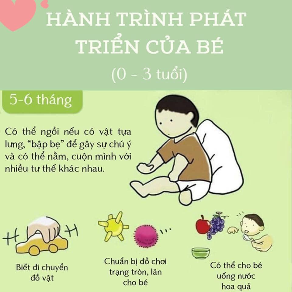 MỐC PHÁT TRIỂN 0 - 3 TUỔI CỦA BÉ
🍀🍀🍀🍀🍀🍀🤗🍀🍀🍀🍀🍀🍀

💝💝💝Giai đoạn từ 0 – 3 tuổi luôn là một giai đoạn cực kỳ nhạy cảm với các bé vì đây là giai đoạn bé bắt đầu tiếp xúc và làm quen, khám phá thế giới bên ngoài sau hơn 9 tháng nằm trong bụng mẹ

🤓🤓🤓Mọi chuyện với bé lúc này đều vô cùng mới mẻ và quá trình phát triển, ghi nhận, học hỏi của bé cũng diễn ra cực kỳ nhanh có thể mẹ sẽ không ngờ tới. 

👉👉👉Bởi vậy, trong quá trình này, bé rất cần sự theo sát, hướng dẫn, dạy bảo tỉ mỉ từ bố mẹ để có thể tiếp thu kiến thức và phát triển đúng hướng. 

🇨🇭🇨🇭🇨🇭Nếu mẹ không nắm rõ các mốc phát triển của trẻ từ 0 – 3 tuổi, mẹ sẽ để lỡ mất rất nhiều điều để có thể giúp con phát triển tốt hơn cả về mặt thể chất lẫn trí tuệ.

💪💪💪Cùng cố gắng vì tương lai con trẻ Ba mẹ nhé