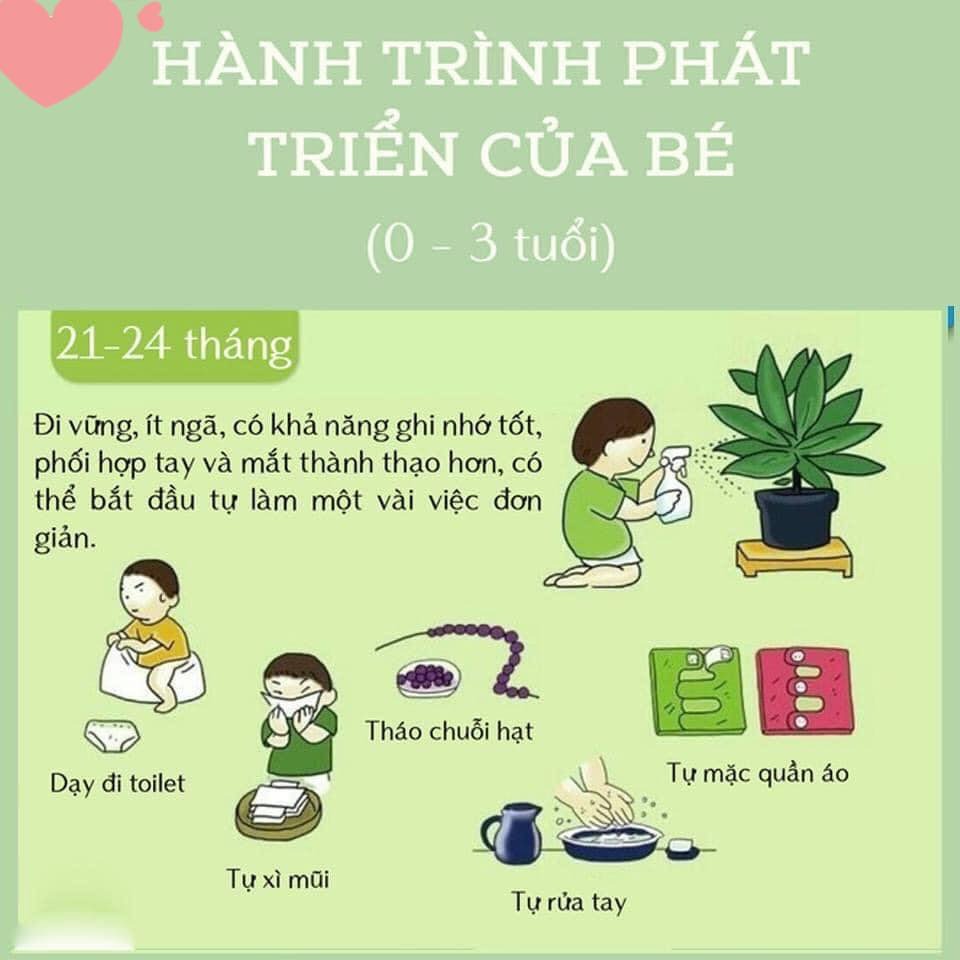 MỐC PHÁT TRIỂN 0 - 3 TUỔI CỦA BÉ
🍀🍀🍀🍀🍀🍀🤗🍀🍀🍀🍀🍀🍀

💝💝💝Giai đoạn từ 0 – 3 tuổi luôn là một giai đoạn cực kỳ nhạy cảm với các bé vì đây là giai đoạn bé bắt đầu tiếp xúc và làm quen, khám phá thế giới bên ngoài sau hơn 9 tháng nằm trong bụng mẹ

🤓🤓🤓Mọi chuyện với bé lúc này đều vô cùng mới mẻ và quá trình phát triển, ghi nhận, học hỏi của bé cũng diễn ra cực kỳ nhanh có thể mẹ sẽ không ngờ tới. 

👉👉👉Bởi vậy, trong quá trình này, bé rất cần sự theo sát, hướng dẫn, dạy bảo tỉ mỉ từ bố mẹ để có thể tiếp thu kiến thức và phát triển đúng hướng. 

🇨🇭🇨🇭🇨🇭Nếu mẹ không nắm rõ các mốc phát triển của trẻ từ 0 – 3 tuổi, mẹ sẽ để lỡ mất rất nhiều điều để có thể giúp con phát triển tốt hơn cả về mặt thể chất lẫn trí tuệ.

💪💪💪Cùng cố gắng vì tương lai con trẻ Ba mẹ nhé