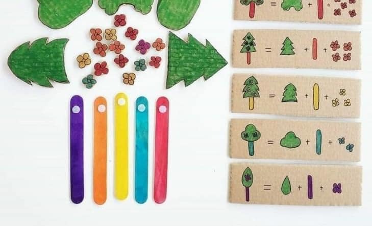 Các ý tưởng sáng tạo từ bìa carton. Các mẹ có thể tham khảo chơi cùng con.
Nguồn: sưu tầm