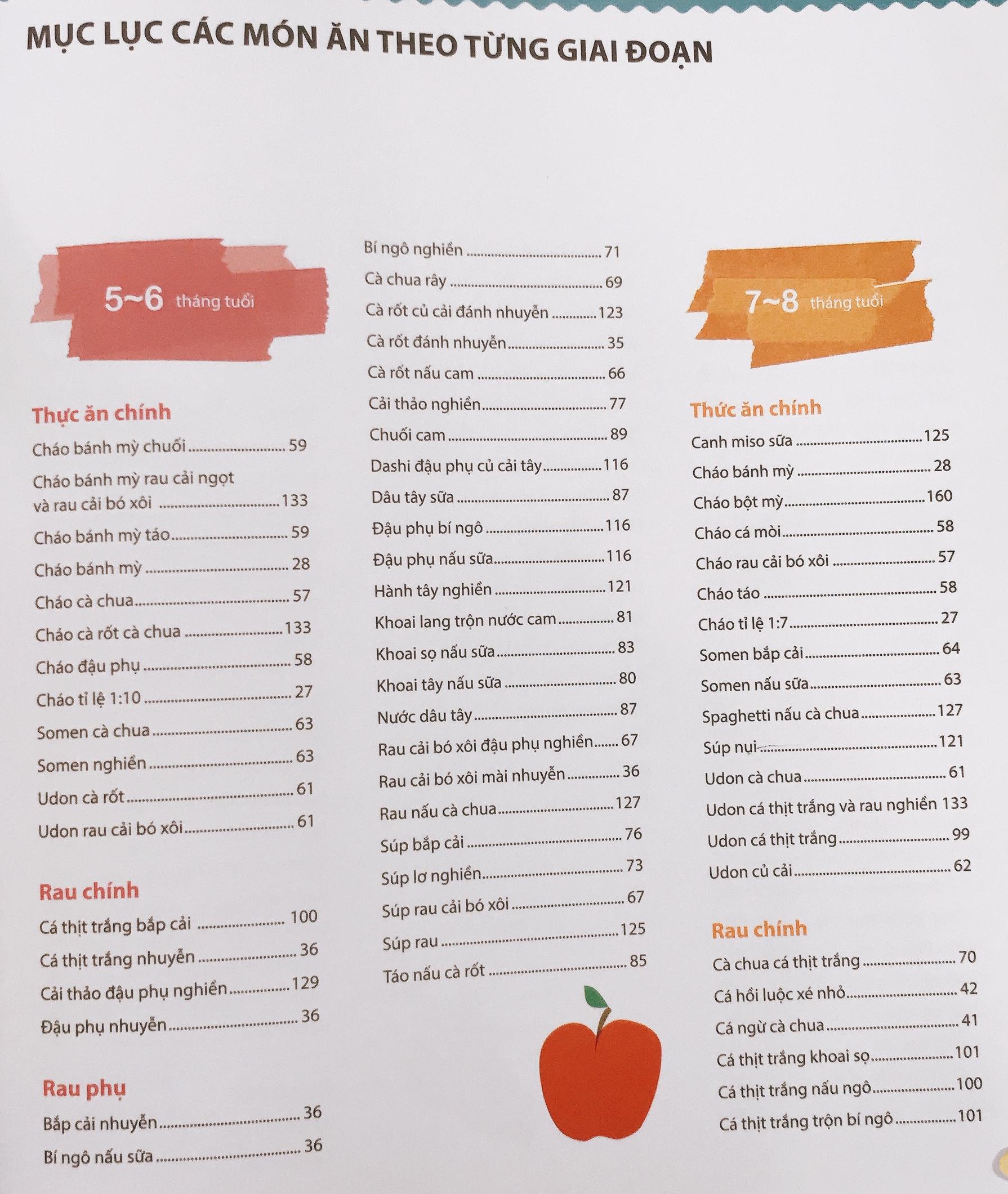 Sách ăn dặm kiểu Nhật: Review chi tiết nhất và cách đọc hiệu quả nhất