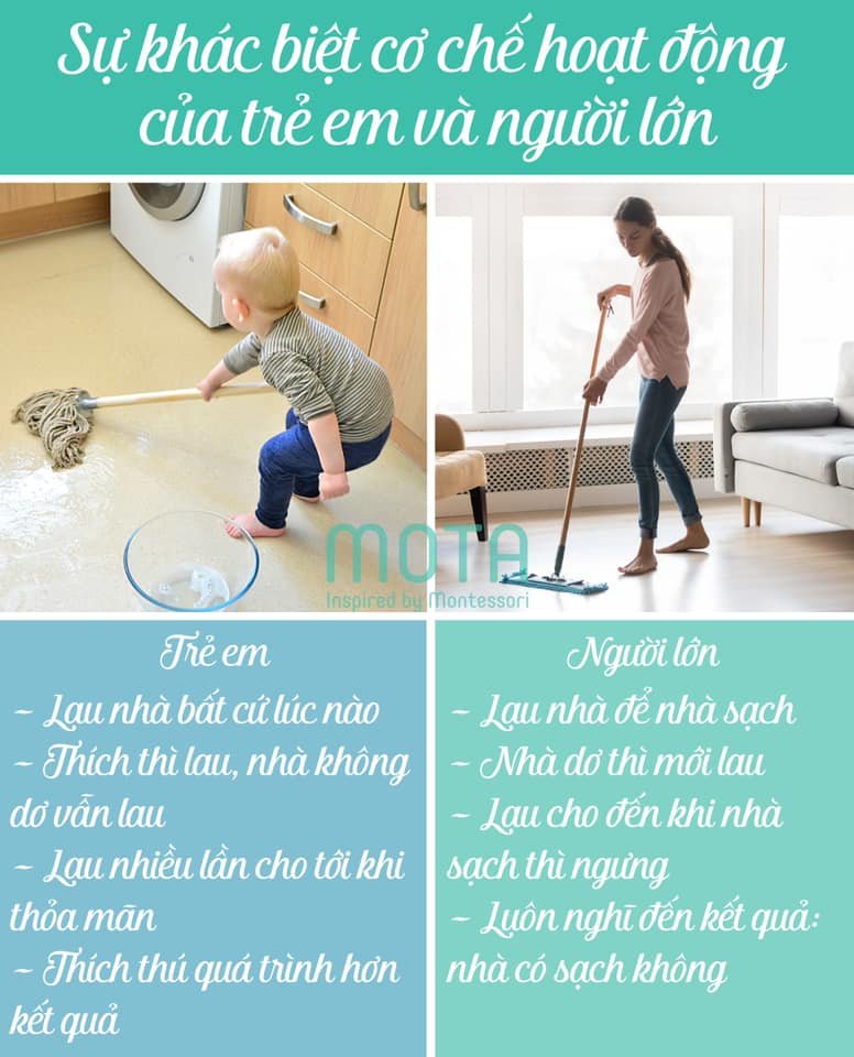 Mỗi người có 1 lý tưởng riêng
Kể cả trẻ cũng vậy
Khi hiểu sự khác biệt, chúng ta thấu hiểu & không còn ngăn cản trẻ nữa, mà cung cấp đồ dùng phù hợp kích thước của bàn tay & cơ thể của trẻ 🥰