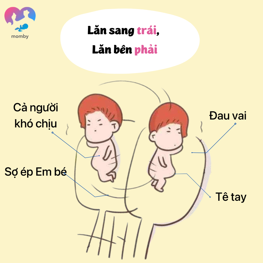 Những nỗi khổ của mẹ bầu...🤱
Ai có thể hiểu thấu?